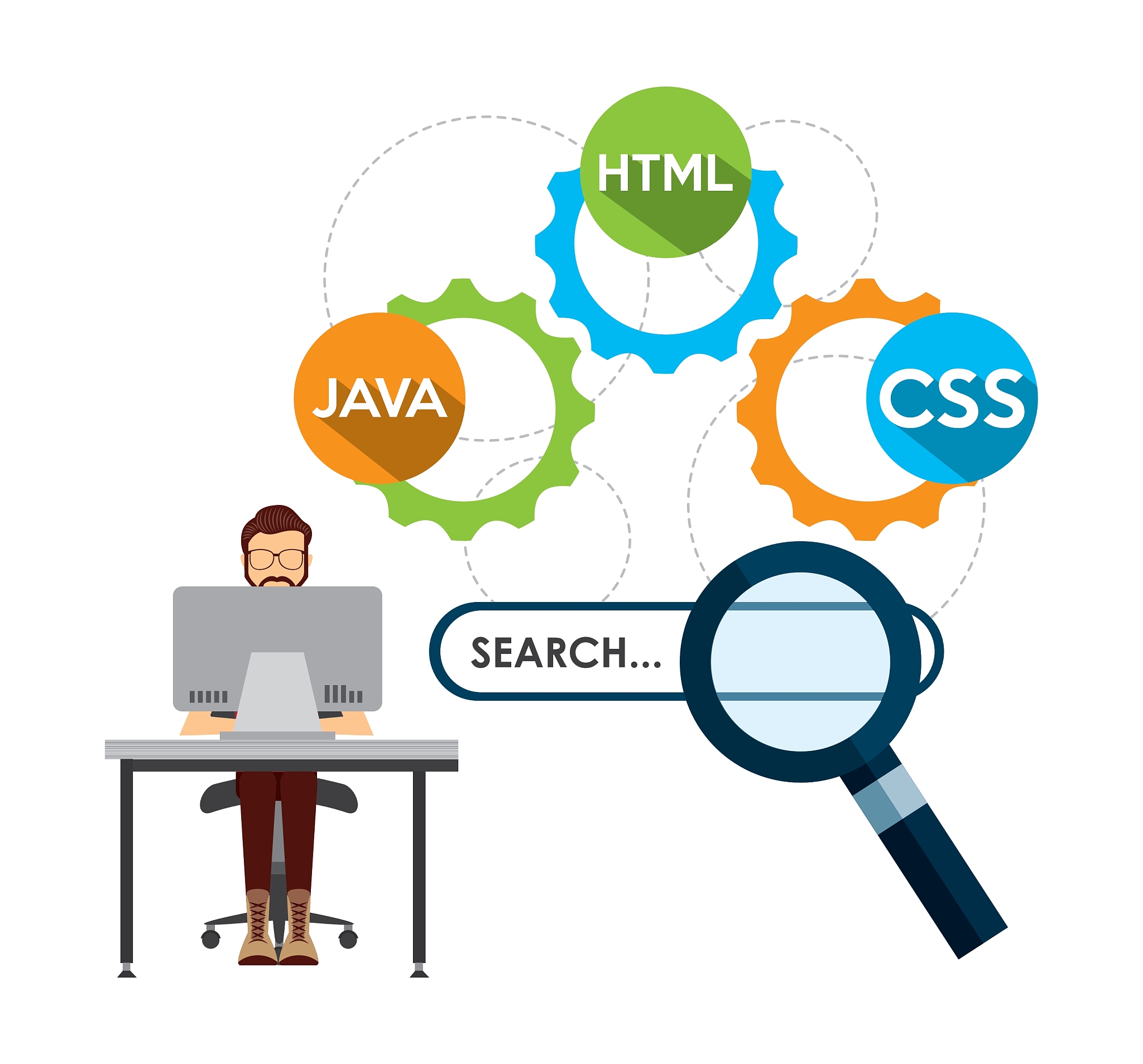 programing language design