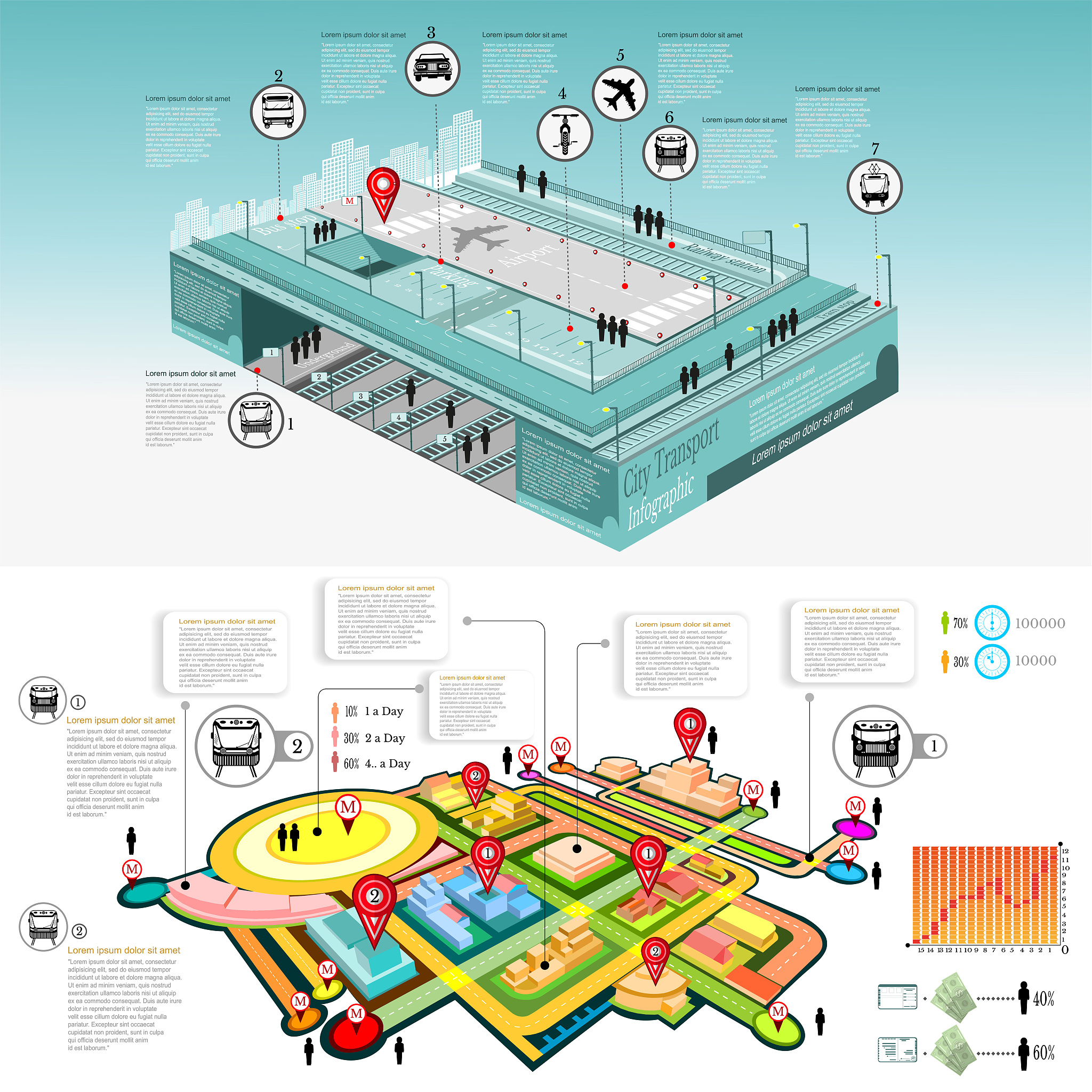 The Effect of Public Transportation Management to the City Planning in Medan请将这句话翻译成中文