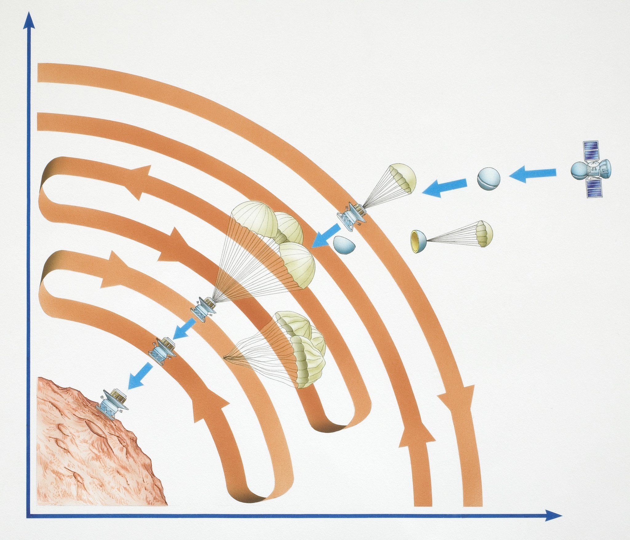 量子效应在极低温下的应用研究：暑期科研项目申请
