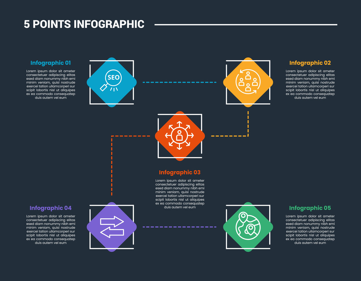 UX 能组成哪些单词？ - 全方位解读 UX 相关词汇