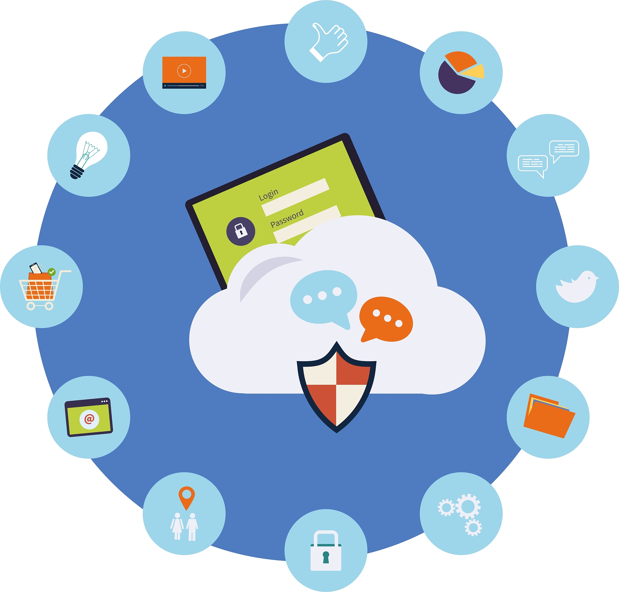 以下是一份调研工作的提纲请帮我基于以下内容写出本次调研的目的和意义。一数字化背景下教学环境的构建与创新一是教学部门管理人员和师生对现有职教云平台、教务管理系统、教室环境设施的意见建议。二是针对泛在学、泛在教的新需求如何建立专业教学资源库——标准课程——云课堂一体化贯通的校本智慧学习平台？支撑教师便捷组织教学资源、搭建个性化课程、开展多样化教学、帮助学生智慧学习。三是未来教学活动将呈现多终端、多场景