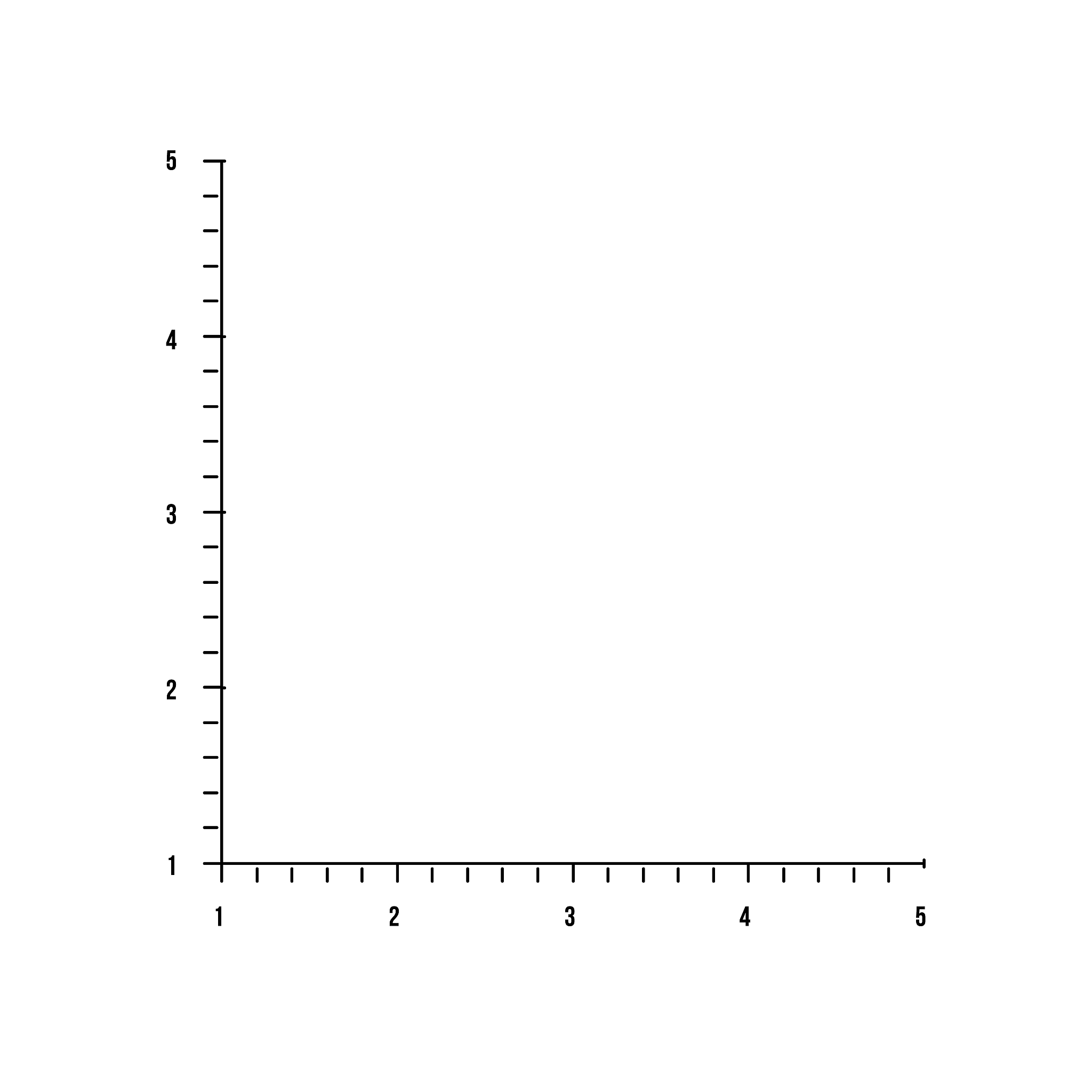 0.5Hz 代表每秒多少次？