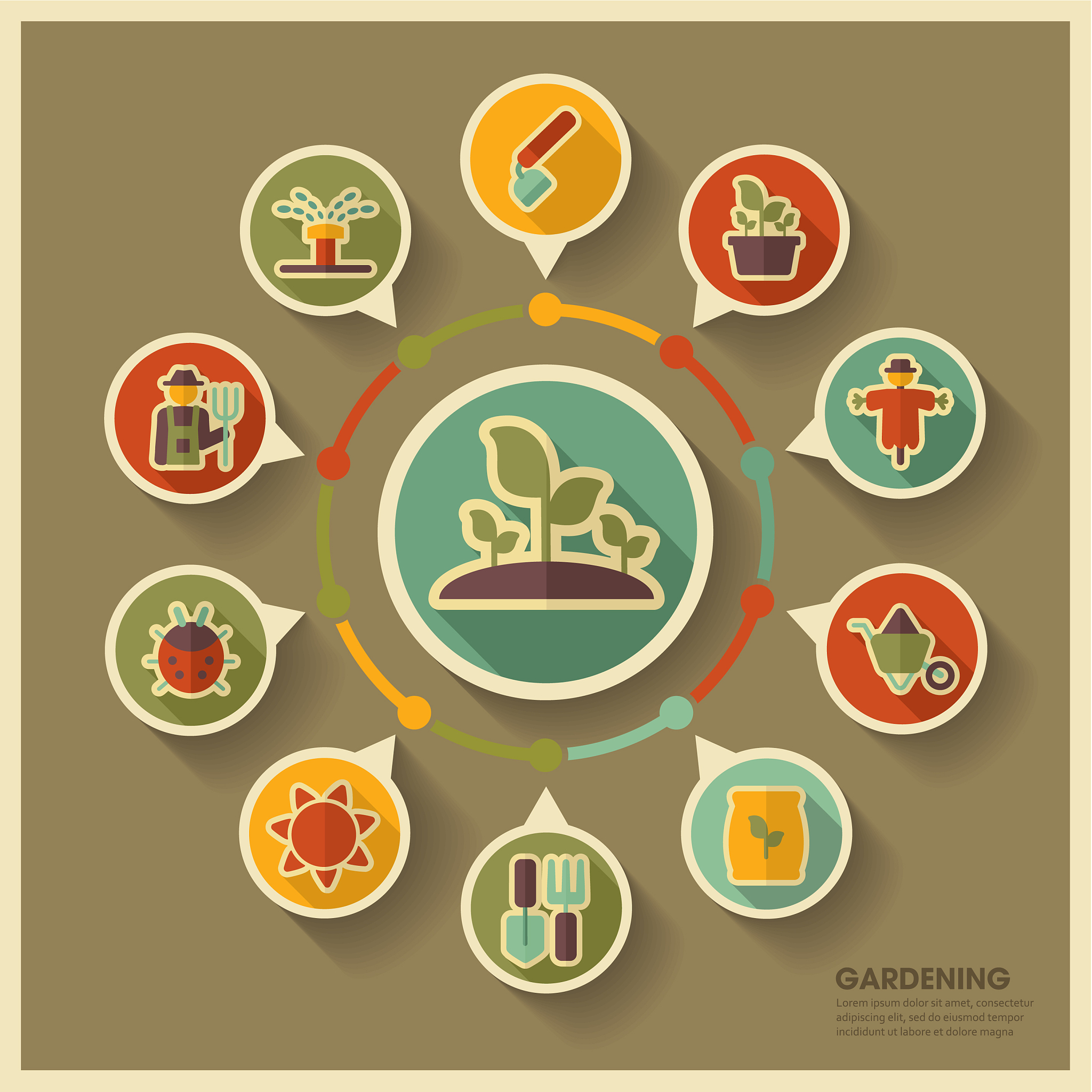 Food and Energy Security 期刊: 食品与能源安全研究平台