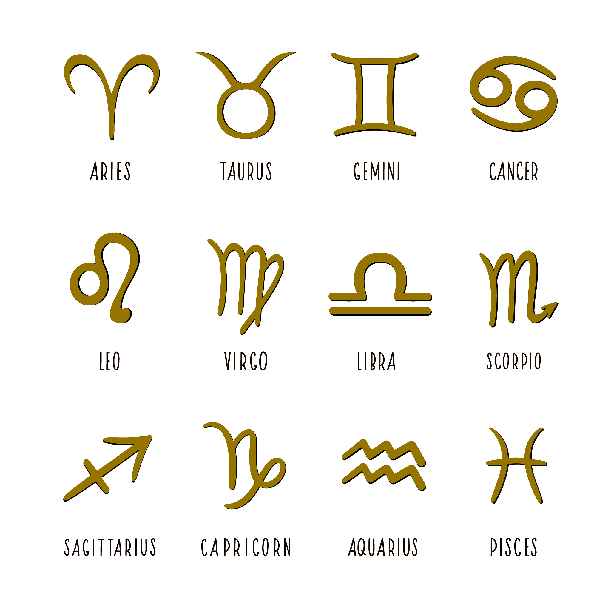 扮演一名星座博主写篇极其高傲的三大星座择偶眼光极高一般人很难入法眼的文章字数不少于600字要有和读者互动语句重新编写个标题