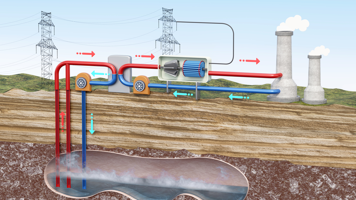 油气集输能耗分析：降低成本，提高效率