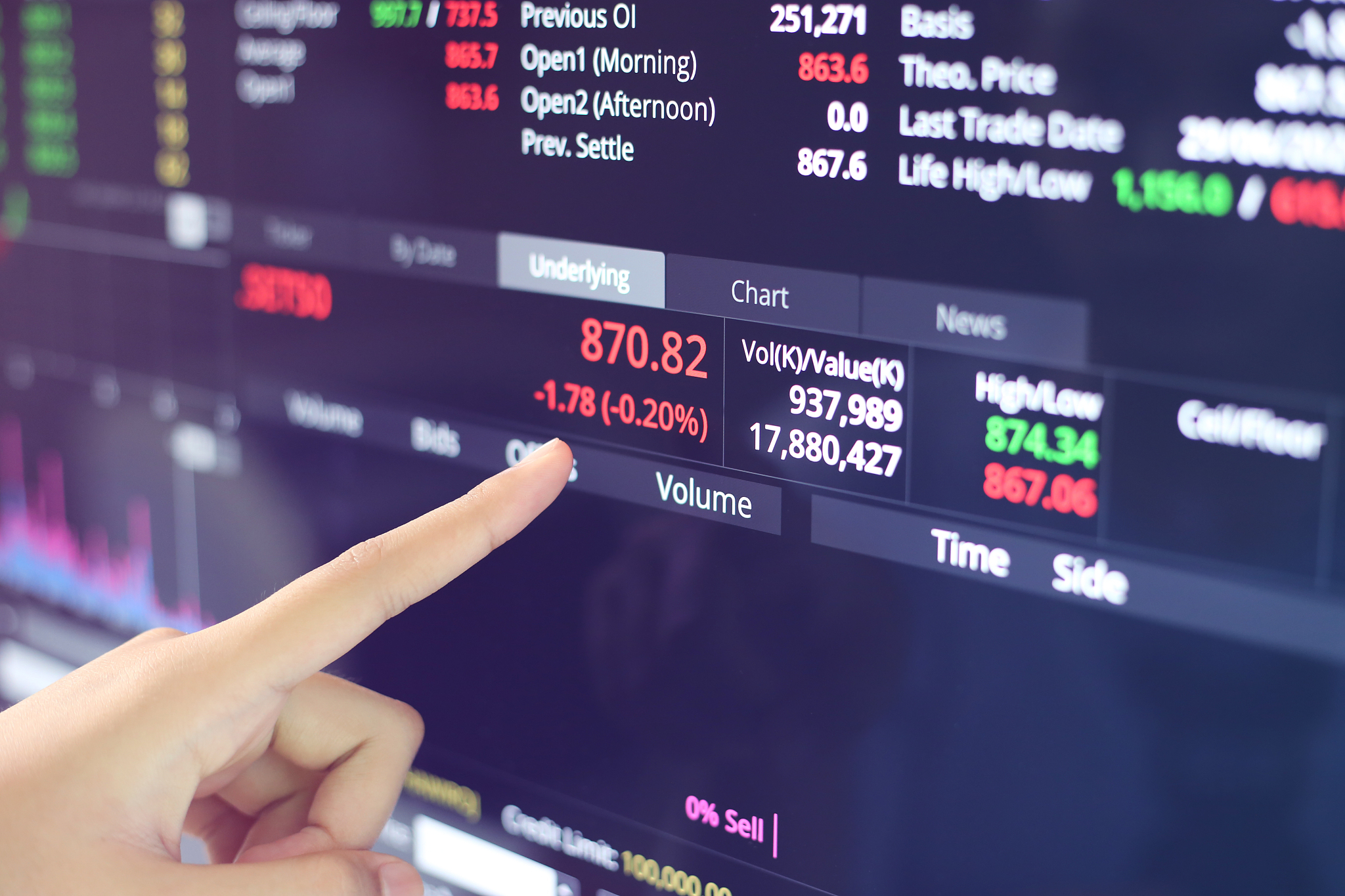 trading screen