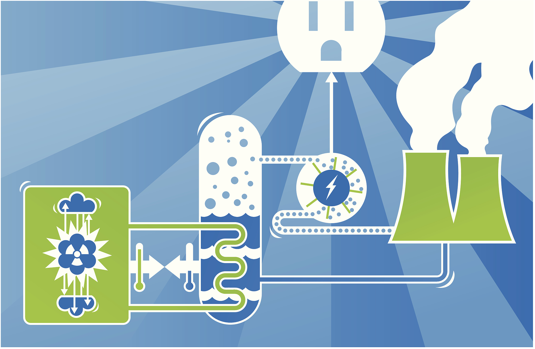 核化学化工专业发展前景如何？