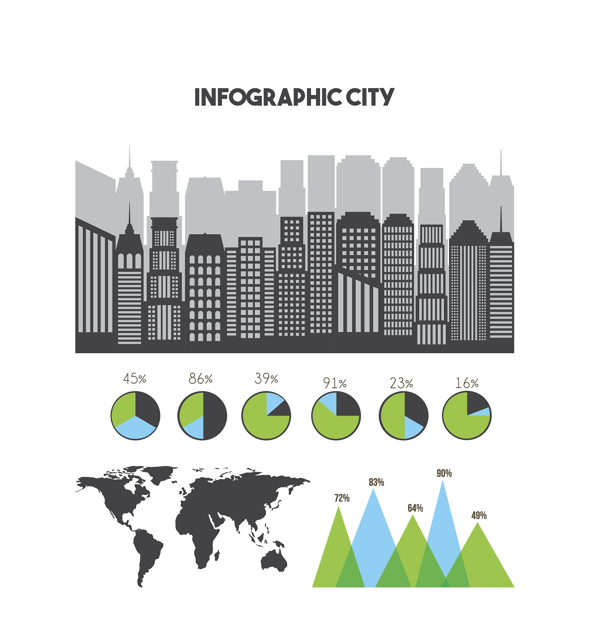 Rethinking Regional Division: Incorporating Urban Development Level for Accurate Economic Analysis