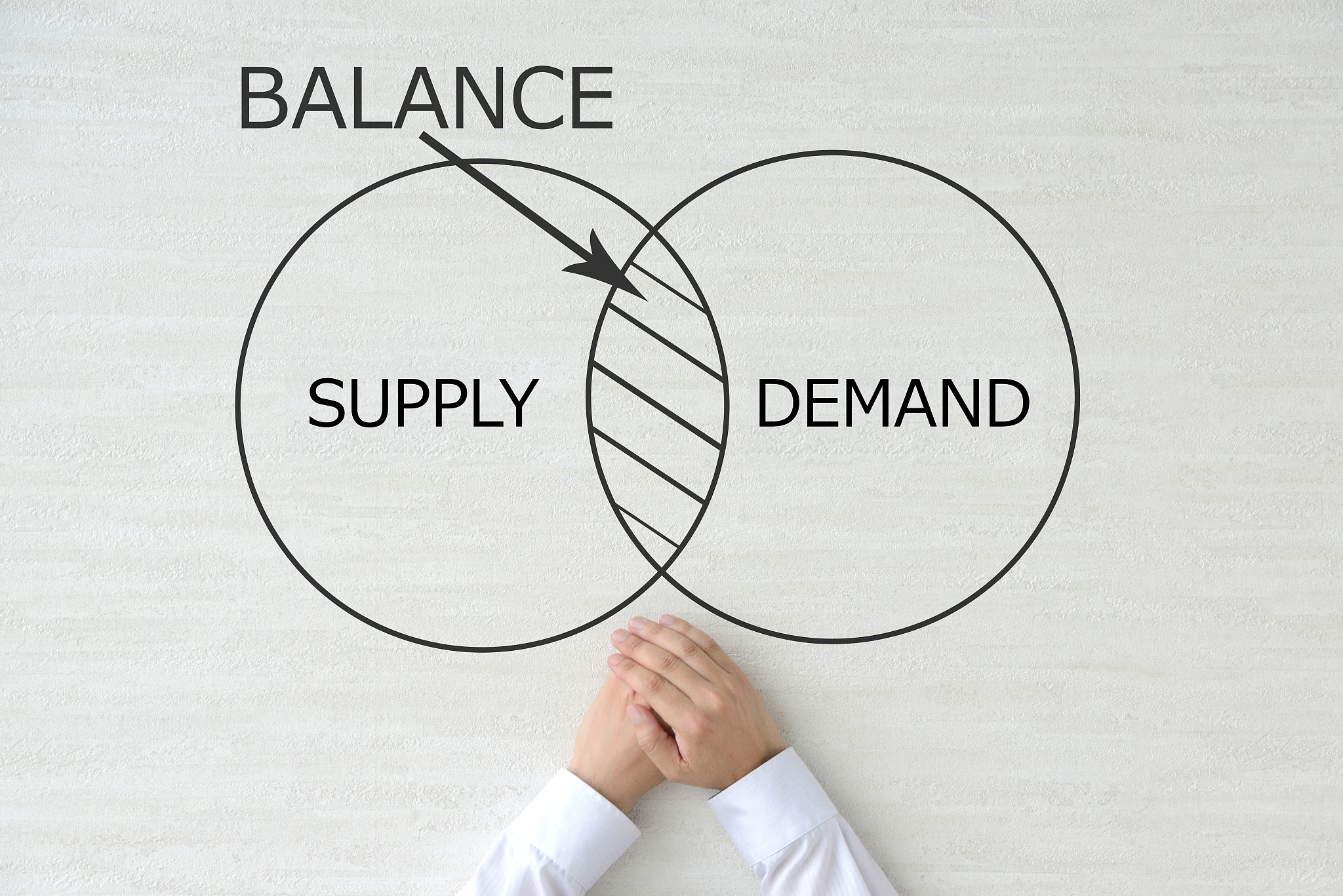 balance between demand and supply