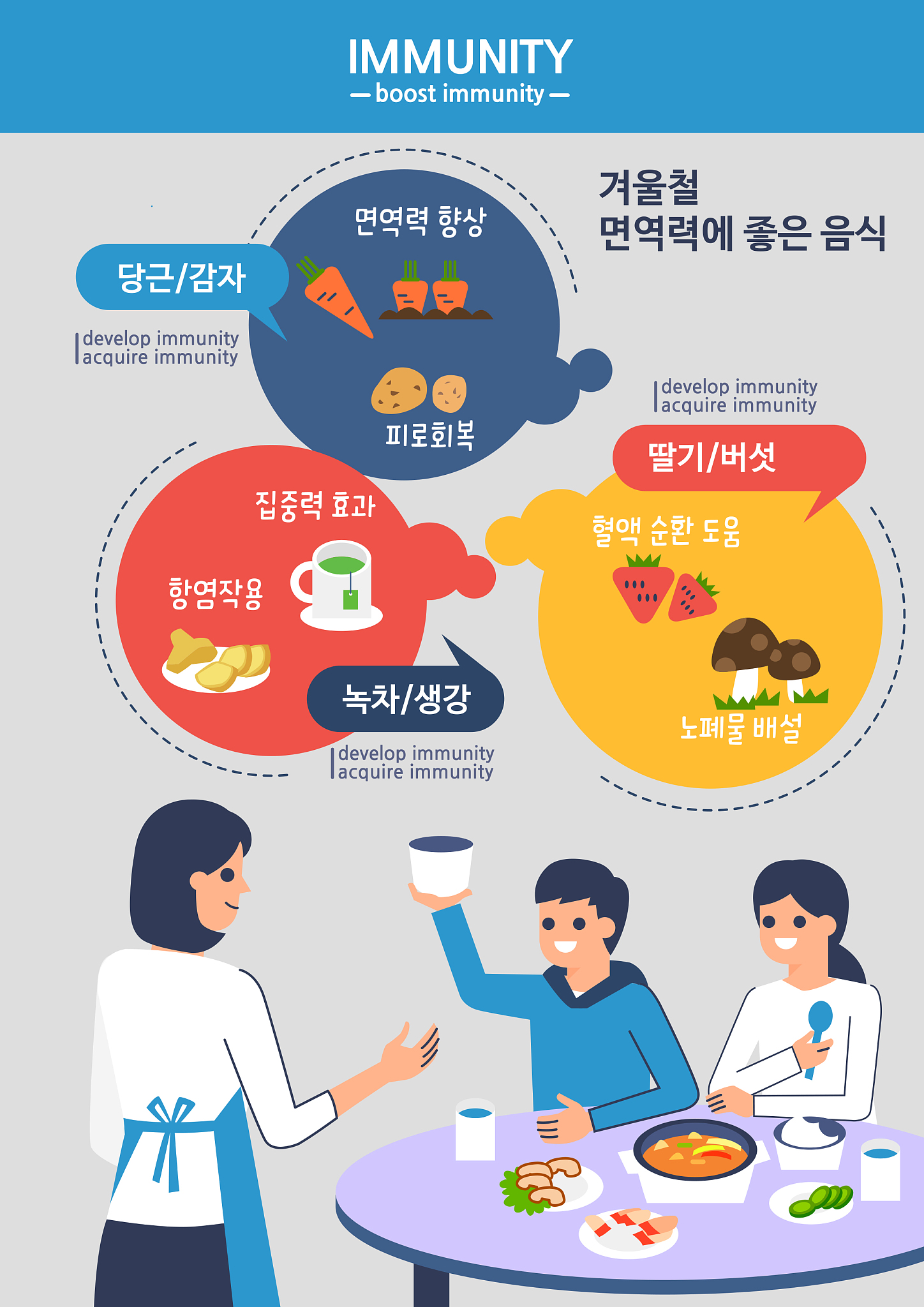 整合对慢性病的积极影响：Ouwens等研究发现