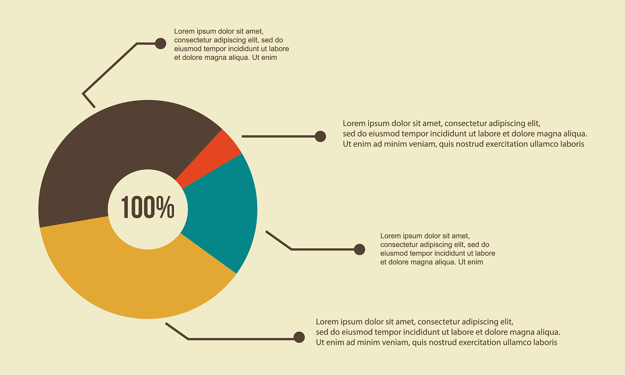 你好我在申报省级课题项⽬我在写课题申报书请你为我写出关于这个选题的有关校园欺凌的国内外领域研究现状写⼀段完整的话请分条阐⽣产后的⽂字总字数不要超过500字。