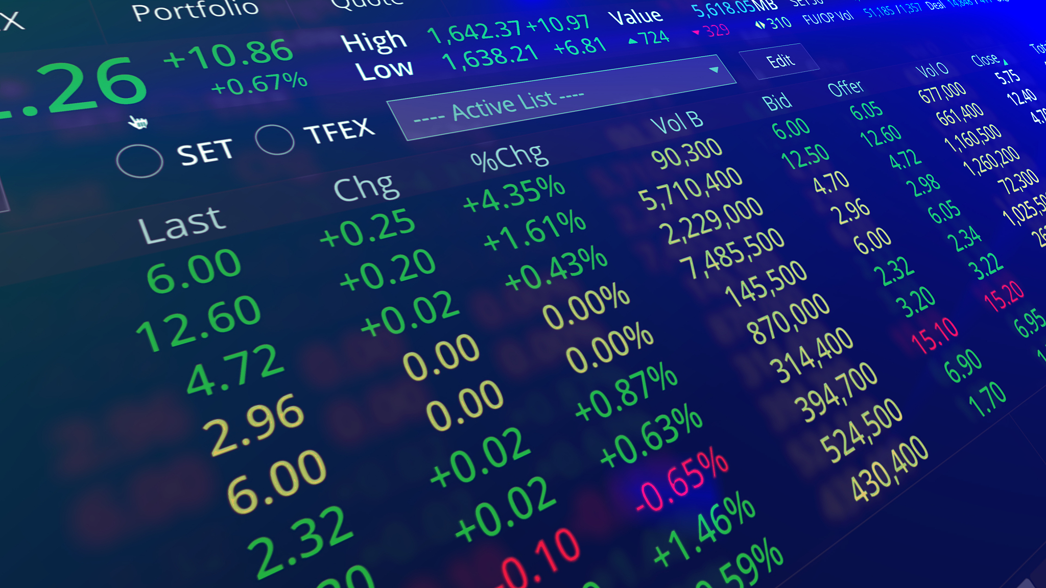 the stock exchange, streaming trade screen.