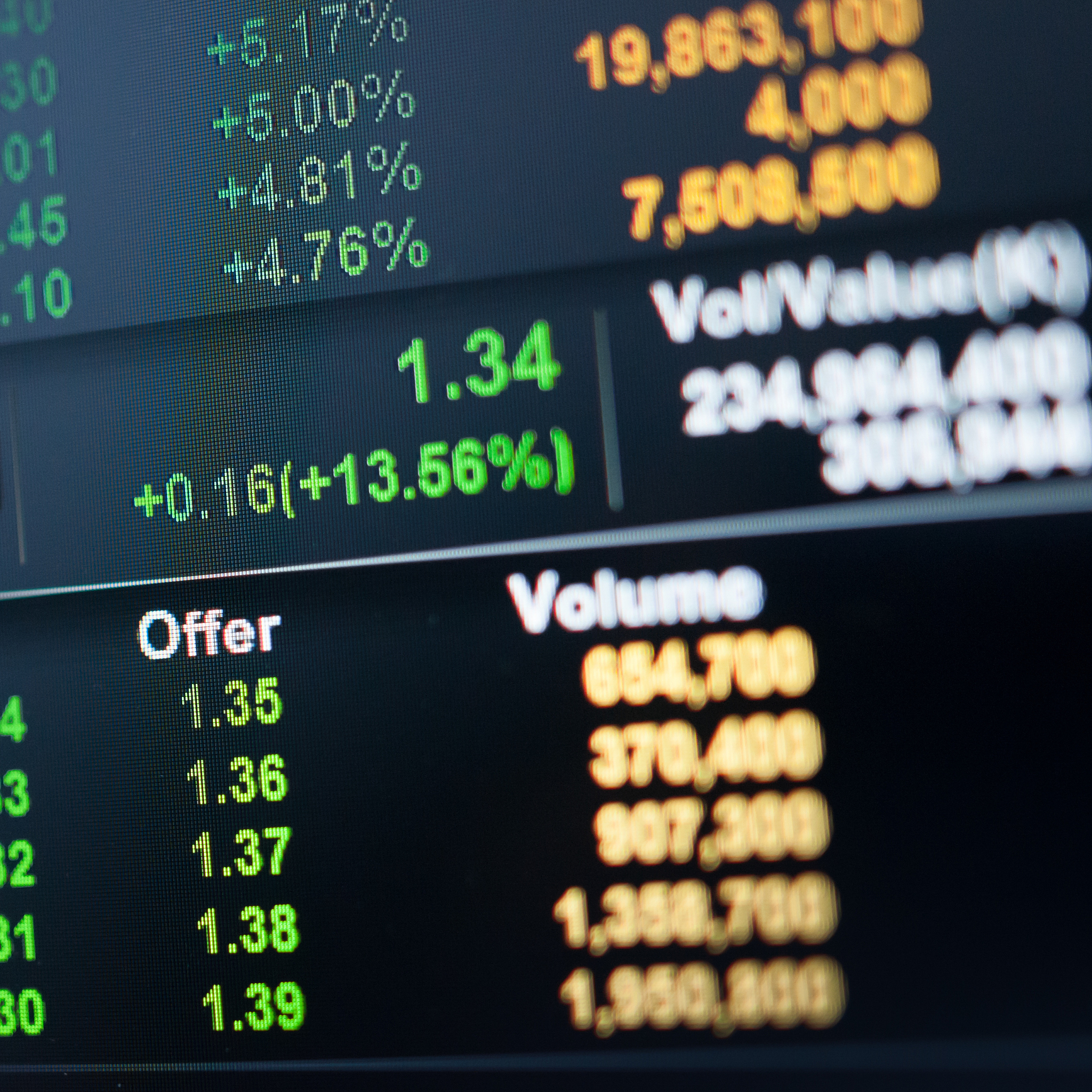 stock excha<strong>n</strong>ge graph background