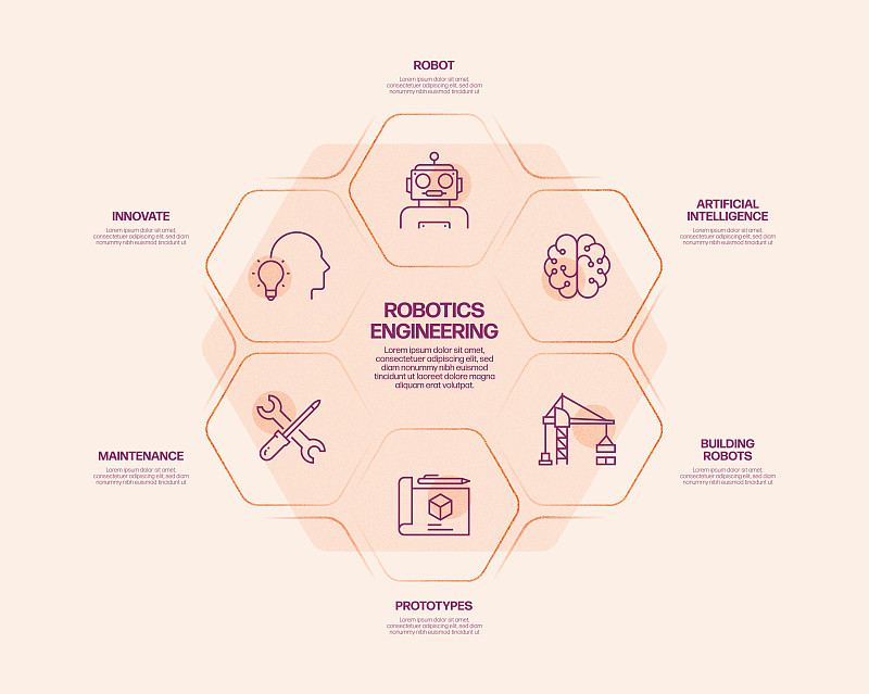 沈阳市信息工程学校2021年：公立学校，优质教育和就业保障