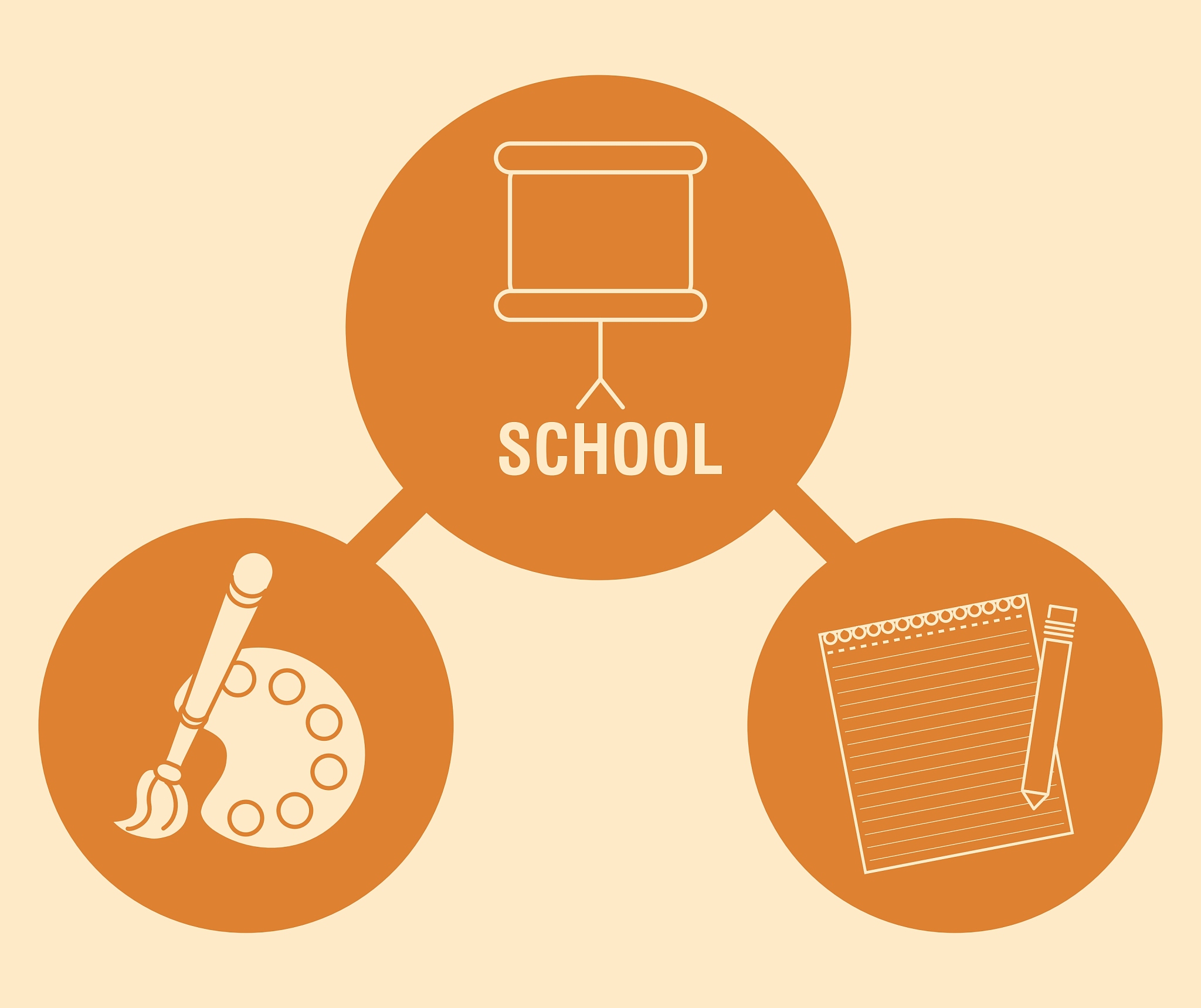 education design