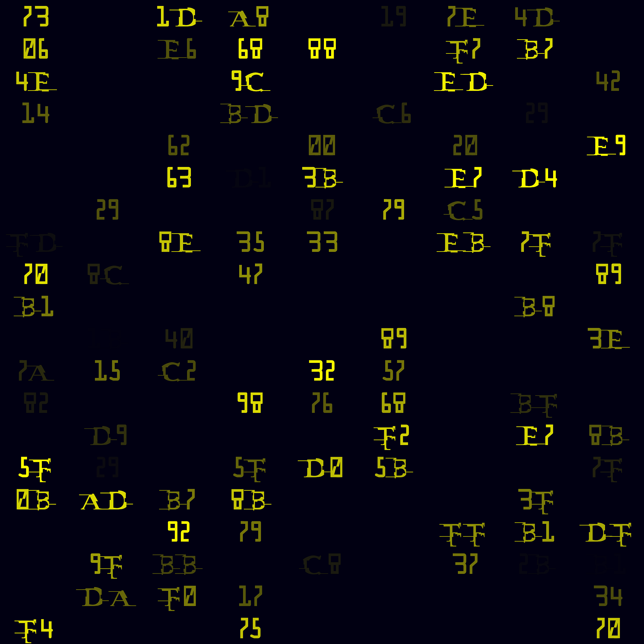 32个0xFF相加的和是多少？计算结果及解释
