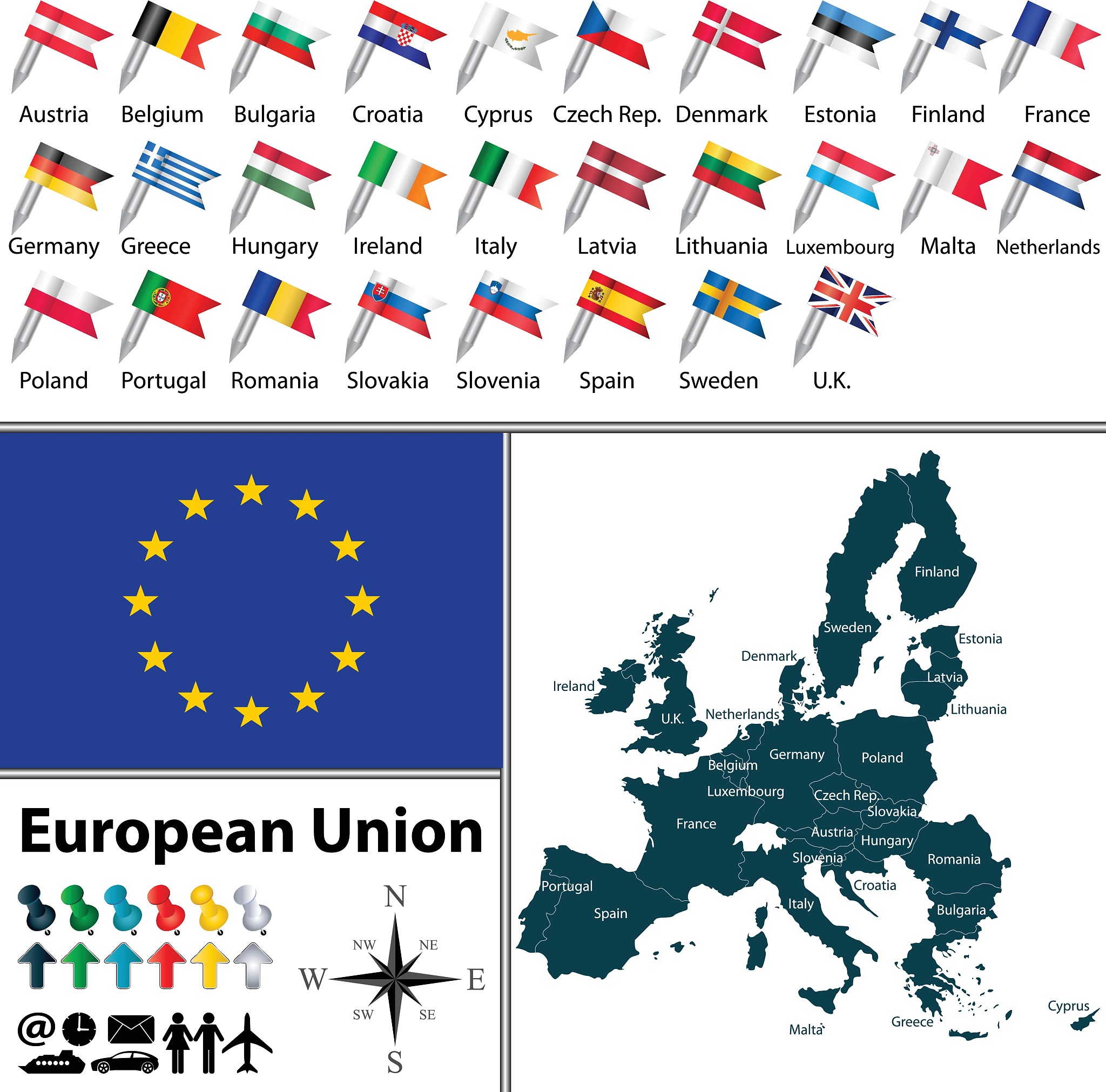 什么是欧洲联合部队？它成立于什么时候？有哪些历史背景？