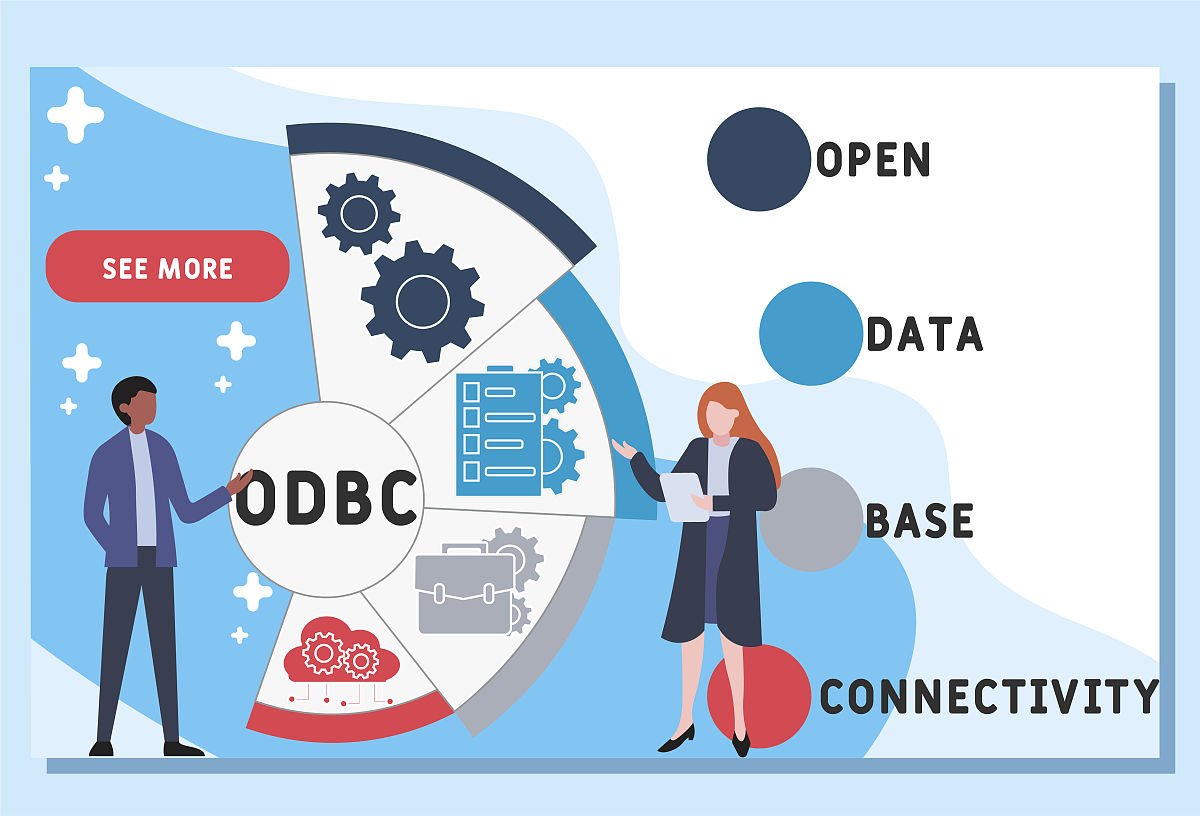 C语言编写modbus-tcp的使用