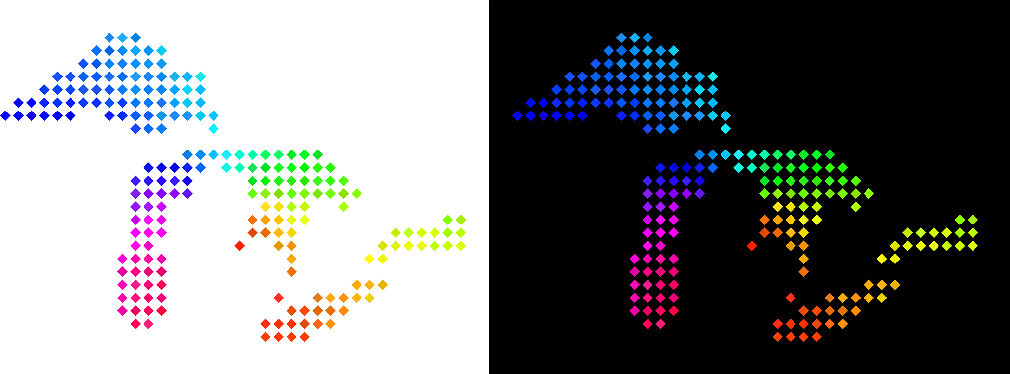 使用 Python 编码卷积神经网络 (CNN) 预测福彩 3D