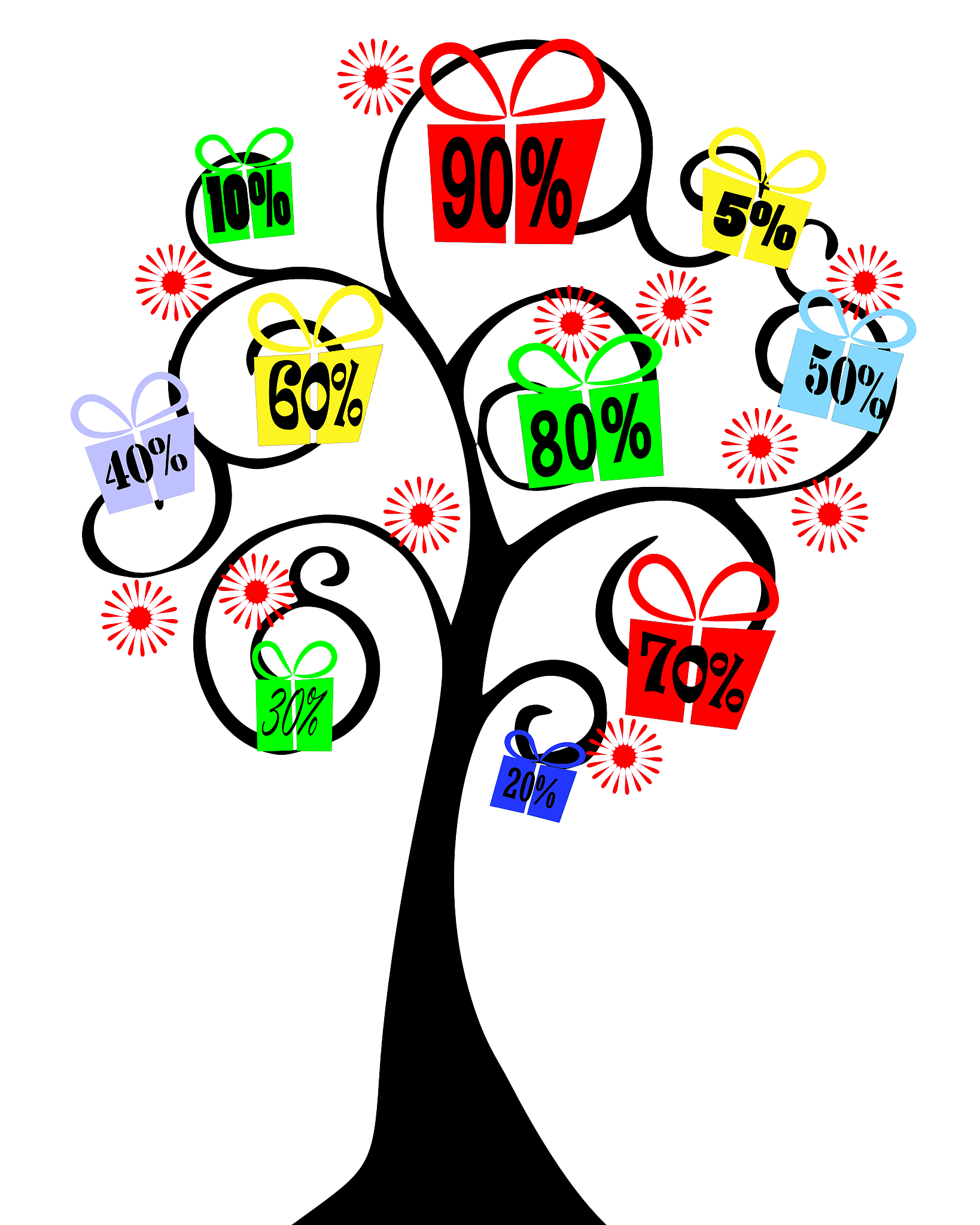sale tree