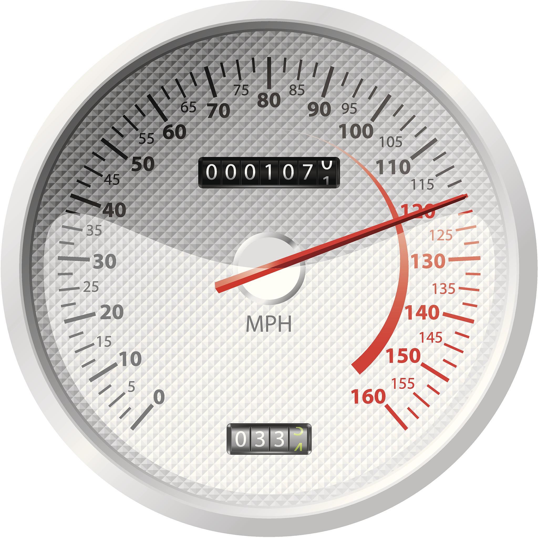 white speedometer