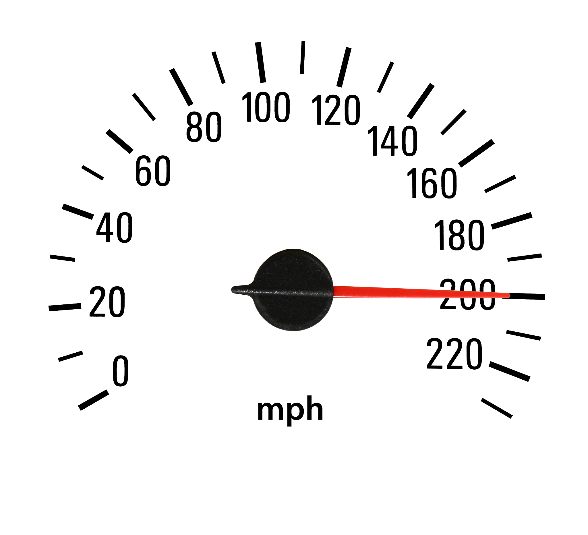 时间：定义、单位、不可逆性及重要性