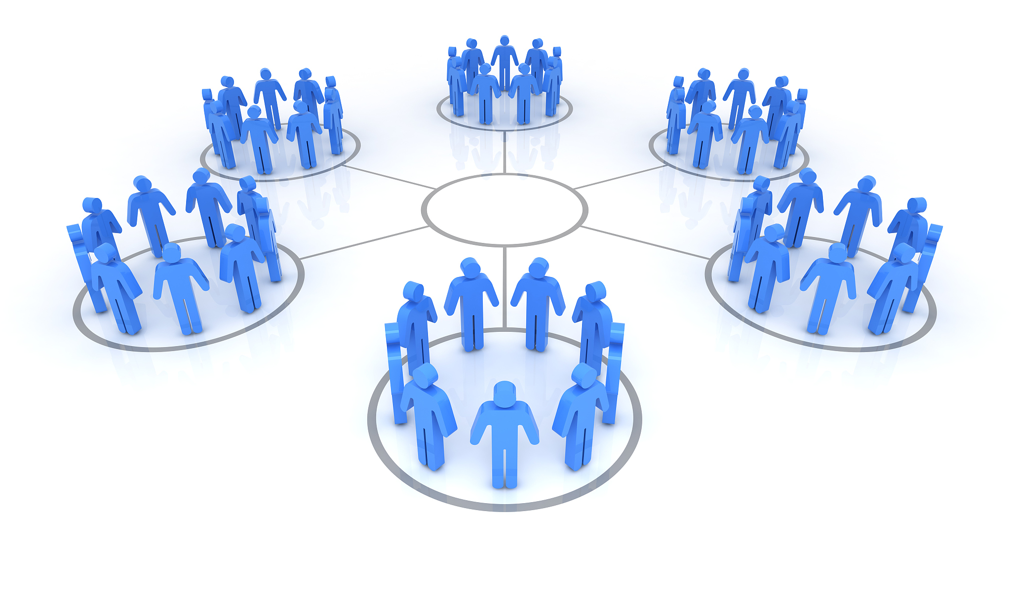 social business network