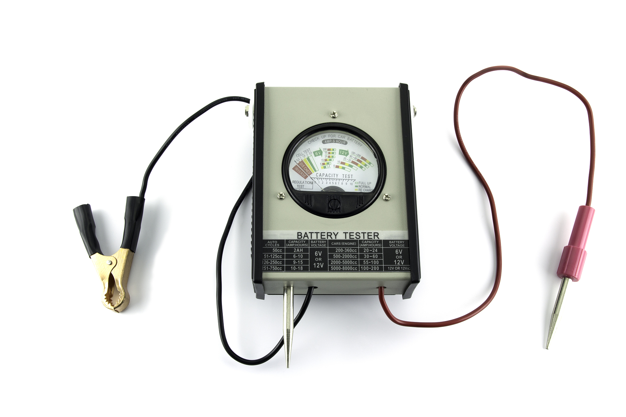 溶氧浓度测量原理：电化学检测器详解