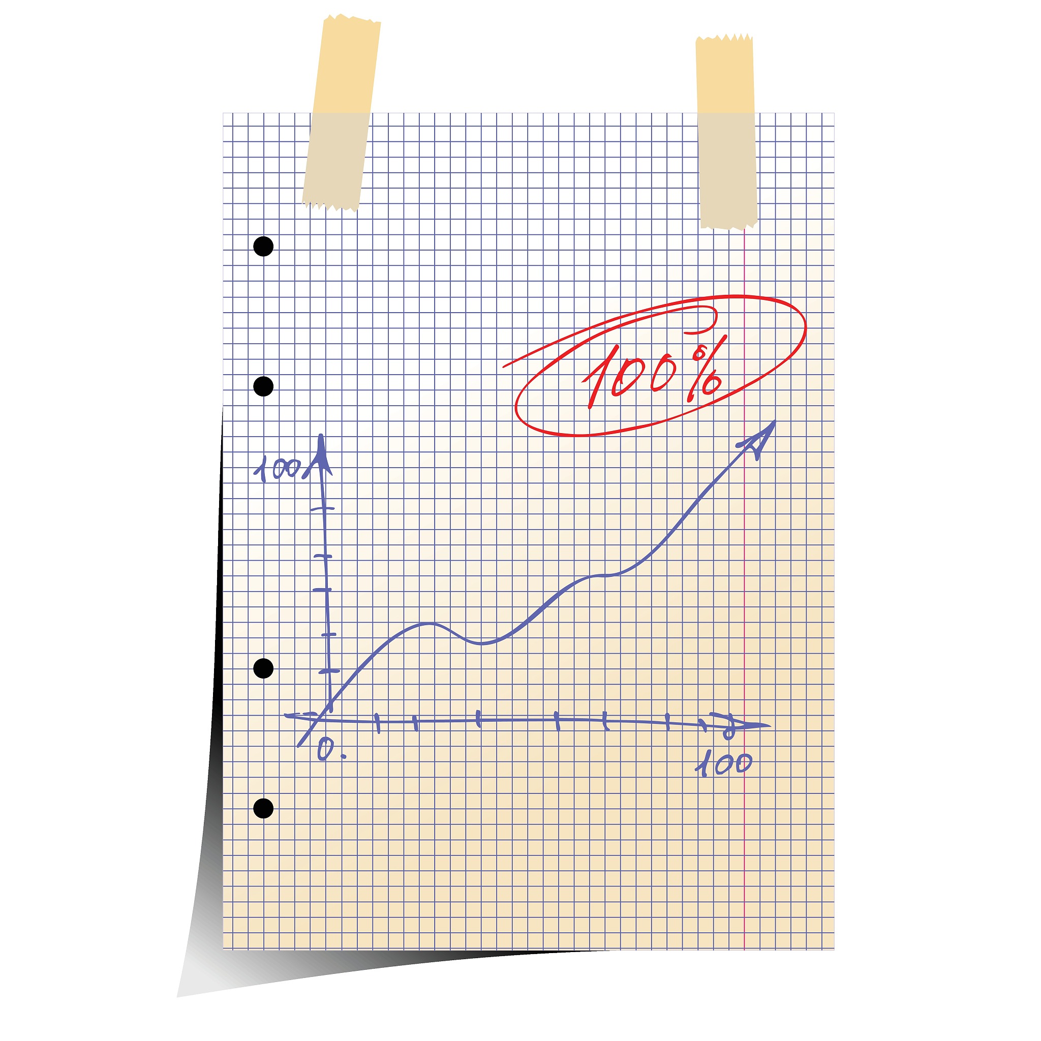 100°C 到 250°C 传感器精度比较：跨度误差、读数误差和最大值误差