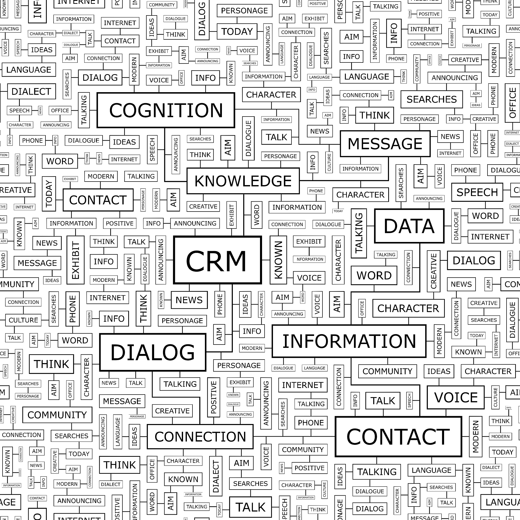 国内酒店管理系统应用现状及发展趋势