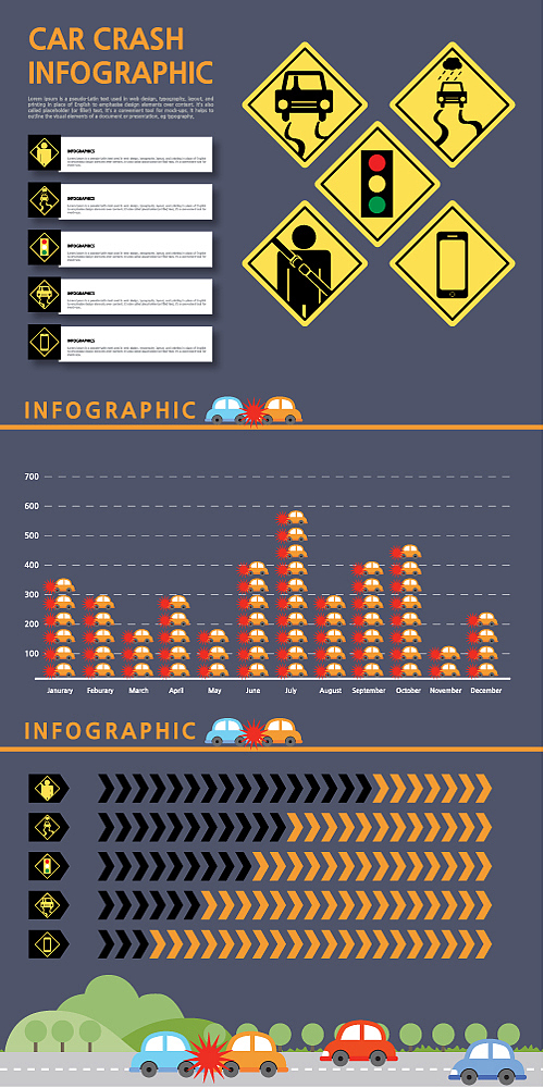 Traffic Generation Merchant Detailed UV Analysis: Translation
