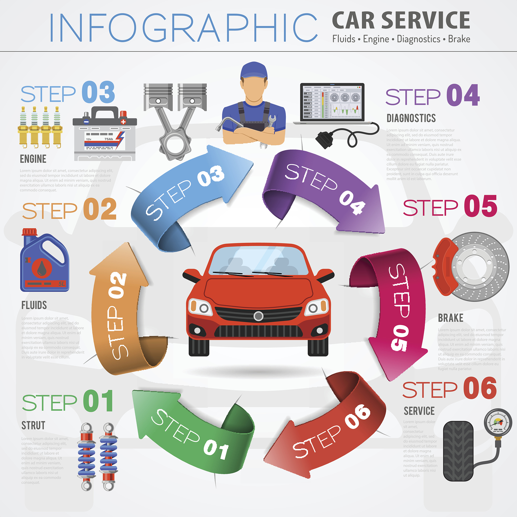 成都德圣中等职业学校汽车运用与维修专业未来发展前景分析
