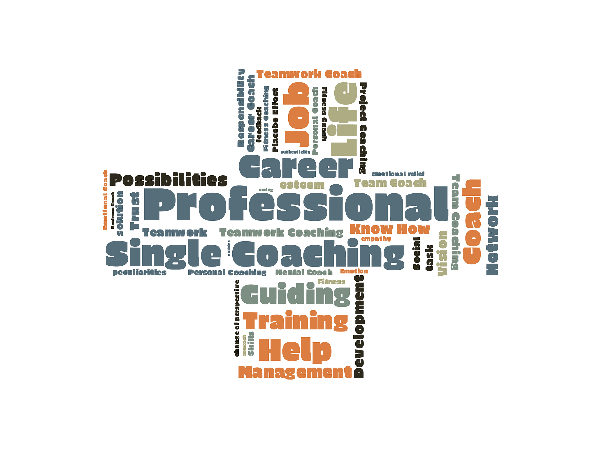 闽江师范高等专科学校导游专业专业可以选择哪些就业方向