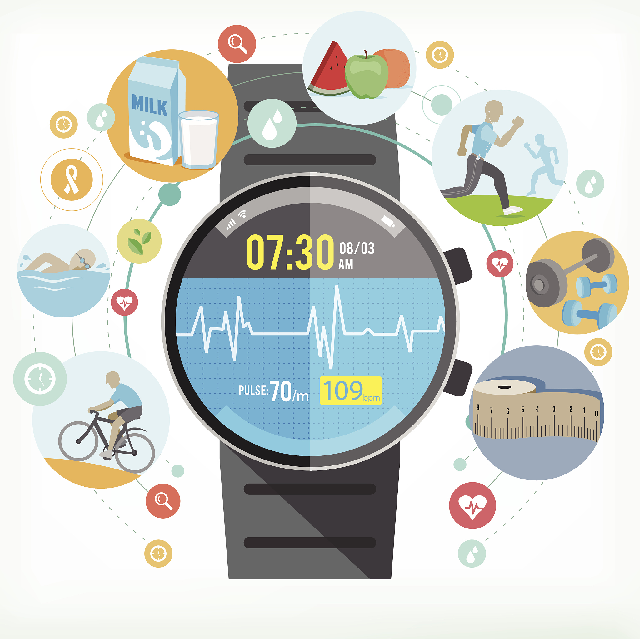 基于互联网和电子手环的睡眠监测方法研究