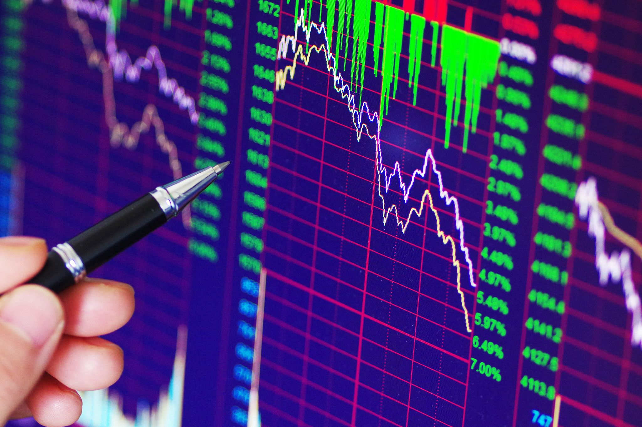 股市专业知识大全：从基础到策略，你需要知道的都在这里