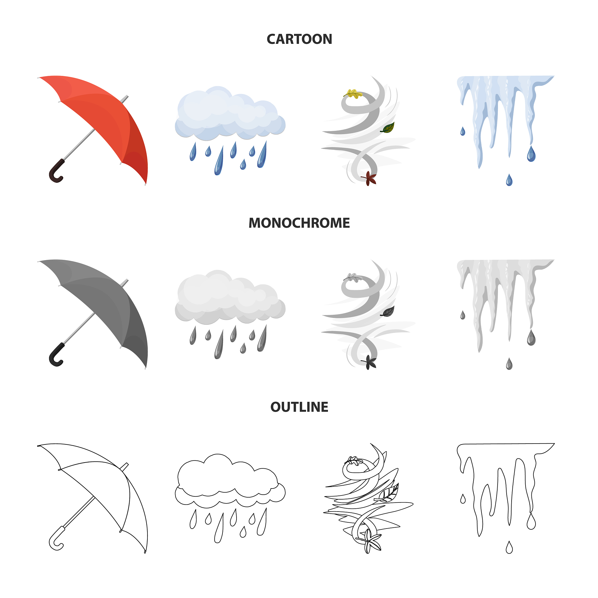 Weather and Climate Extremes 期刊：聚焦极端天气与气候研究