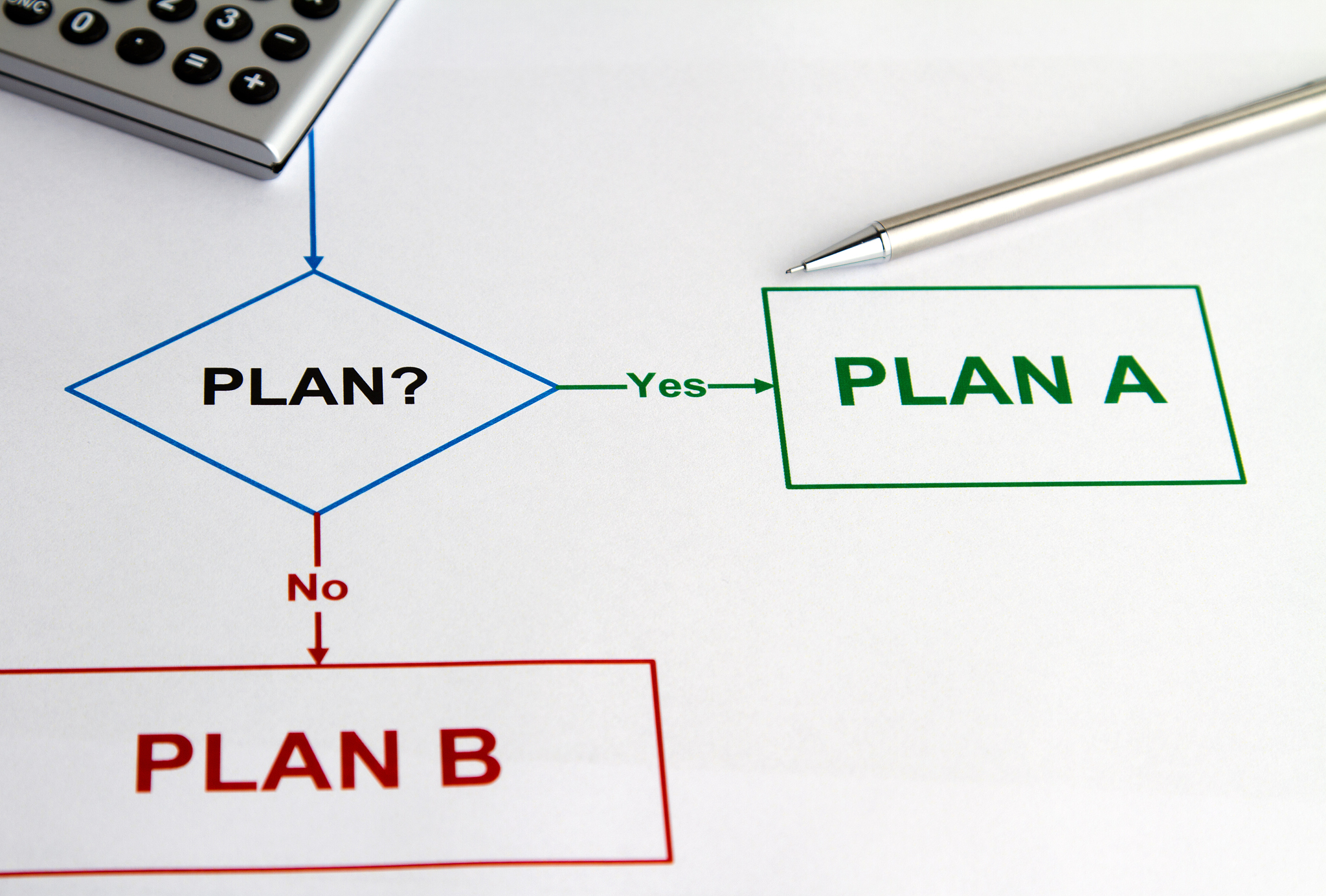 NFA 转 DFA 功能实现 - C# 代码示例