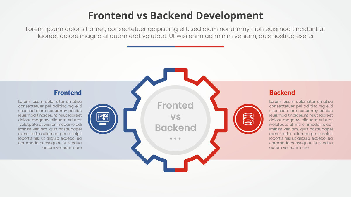 项目PPT模板：项目介绍及市场分析