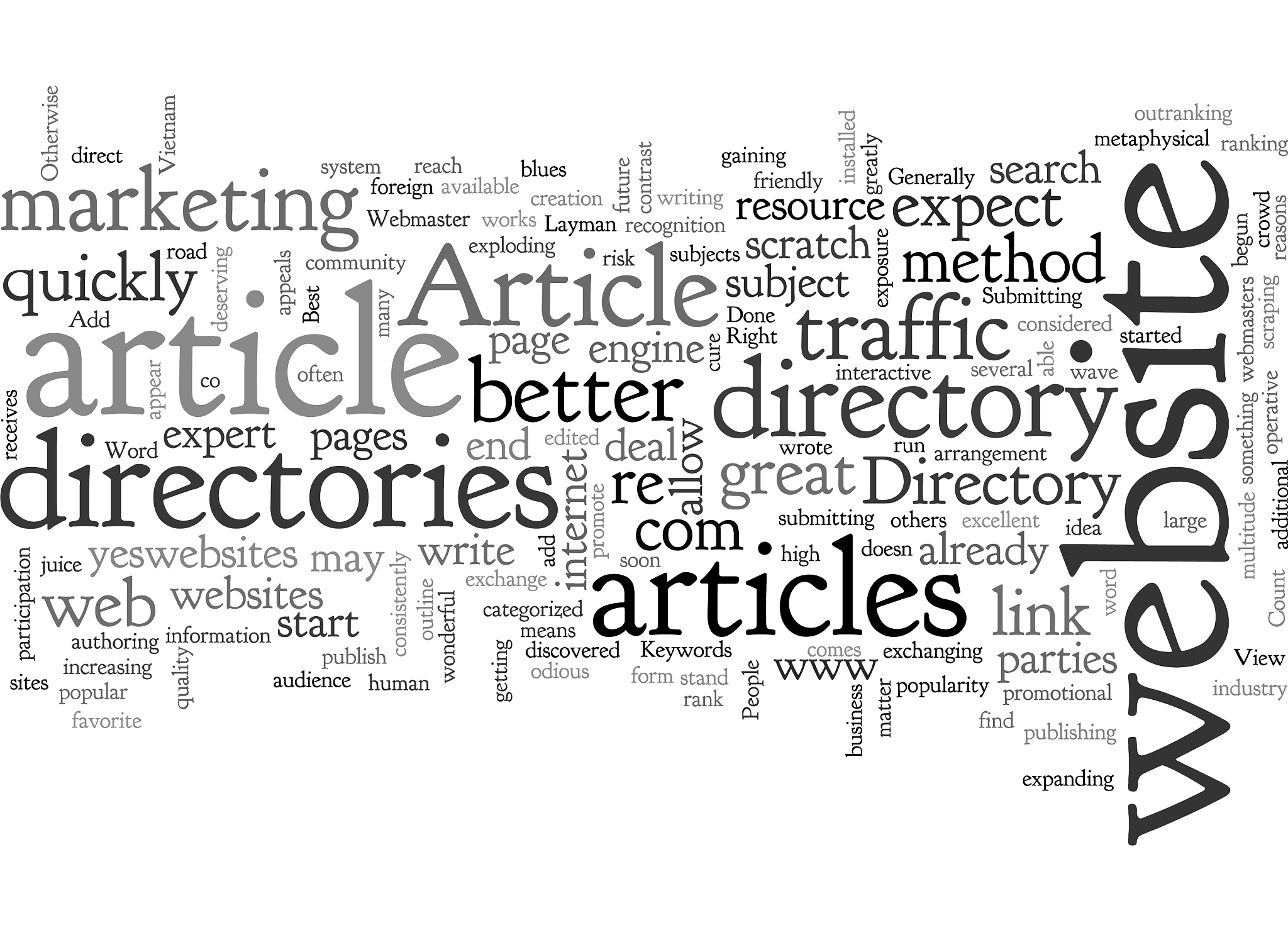 article directories add value