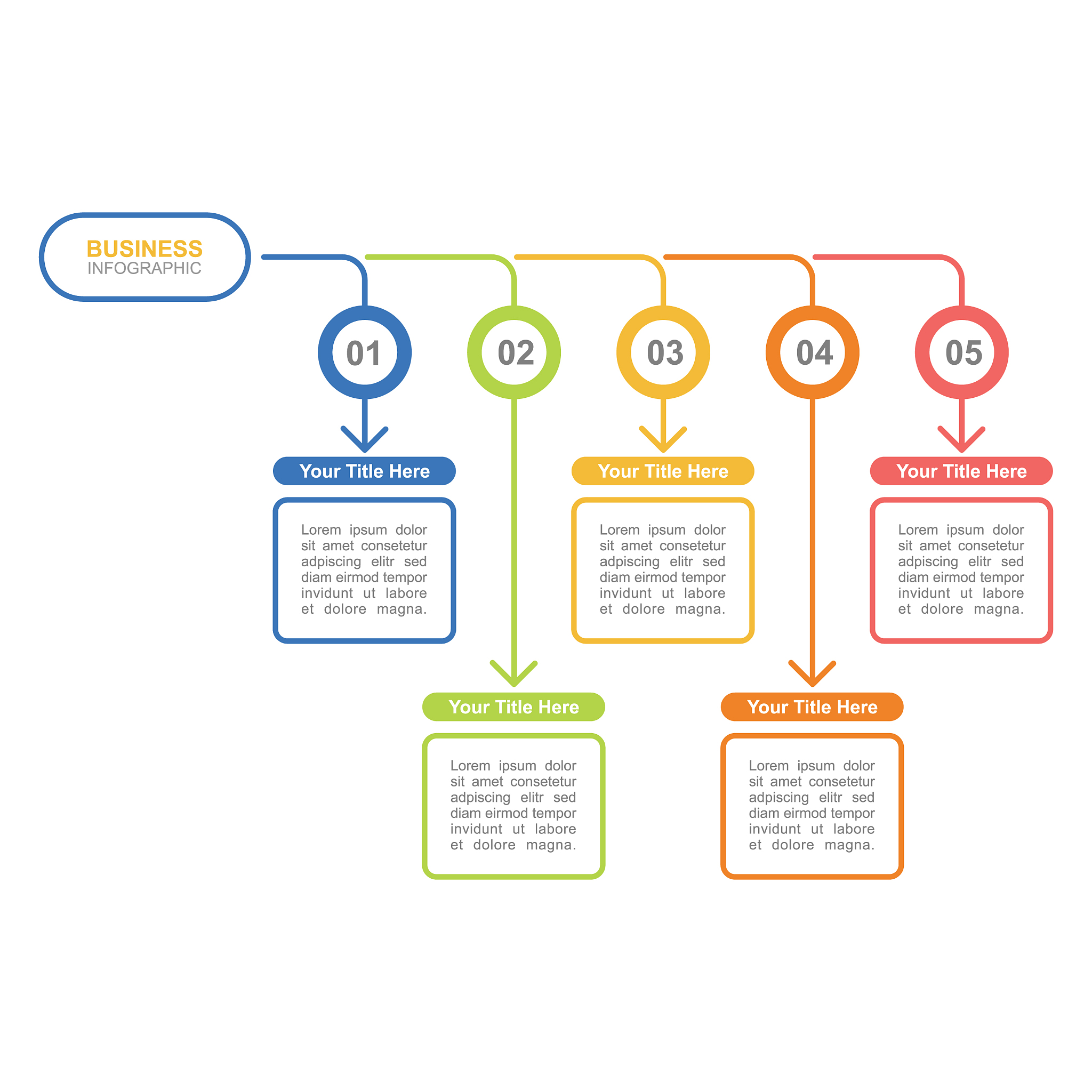 项目关键路径分析：以A软件开发项目为例