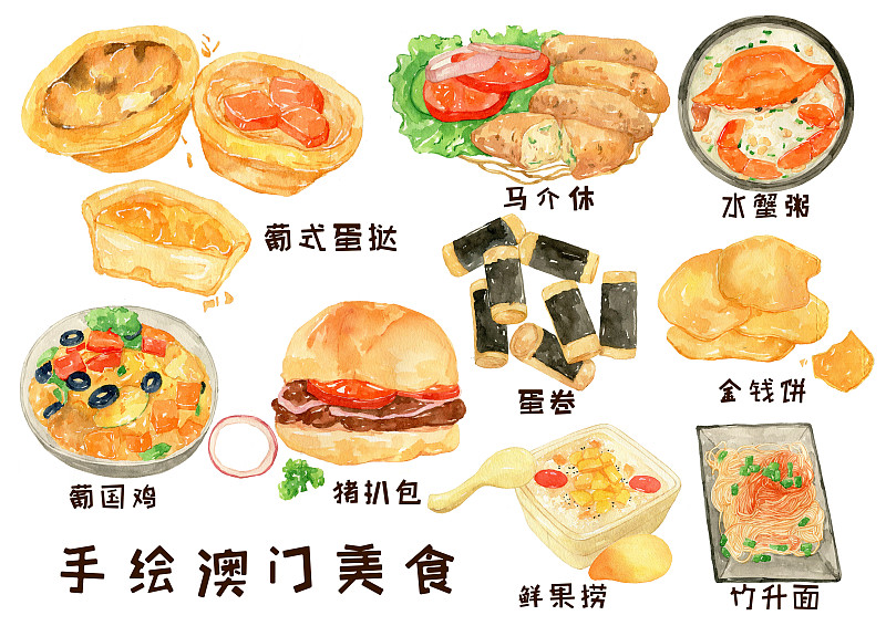 我需要一个需求分析报告关于世界地图上的各种美食点击显示其历史、特点、制作工艺等点击进入详细界面显示具体的各个店的位置链接能够导航寻找最佳路线用户交流评价用户可以探店添加美食地点等请帮助我分析会使用这个美食地图的商家的用户特点和用户需求