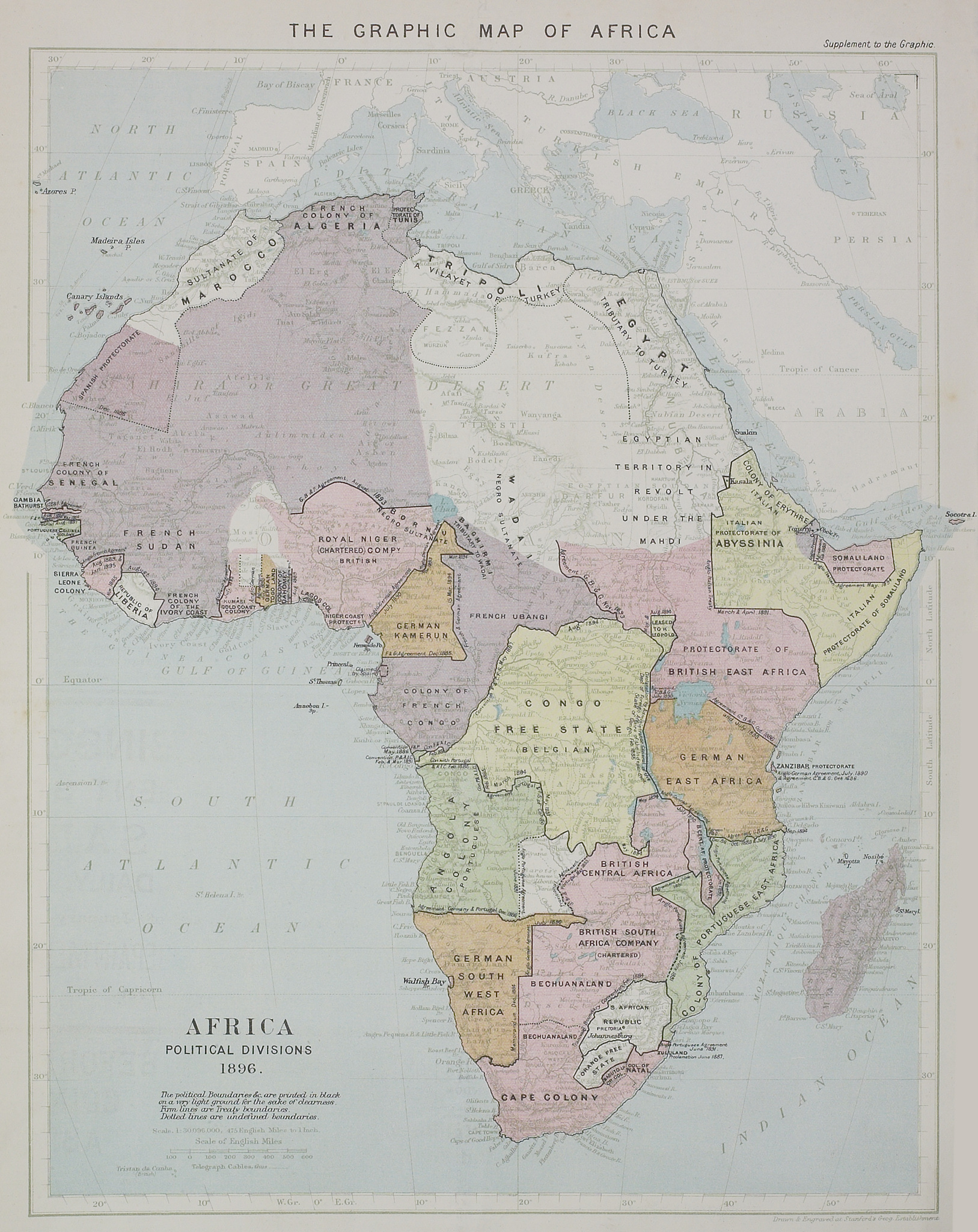 非洲发展困境：历史、政治、经济和环境因素分析
