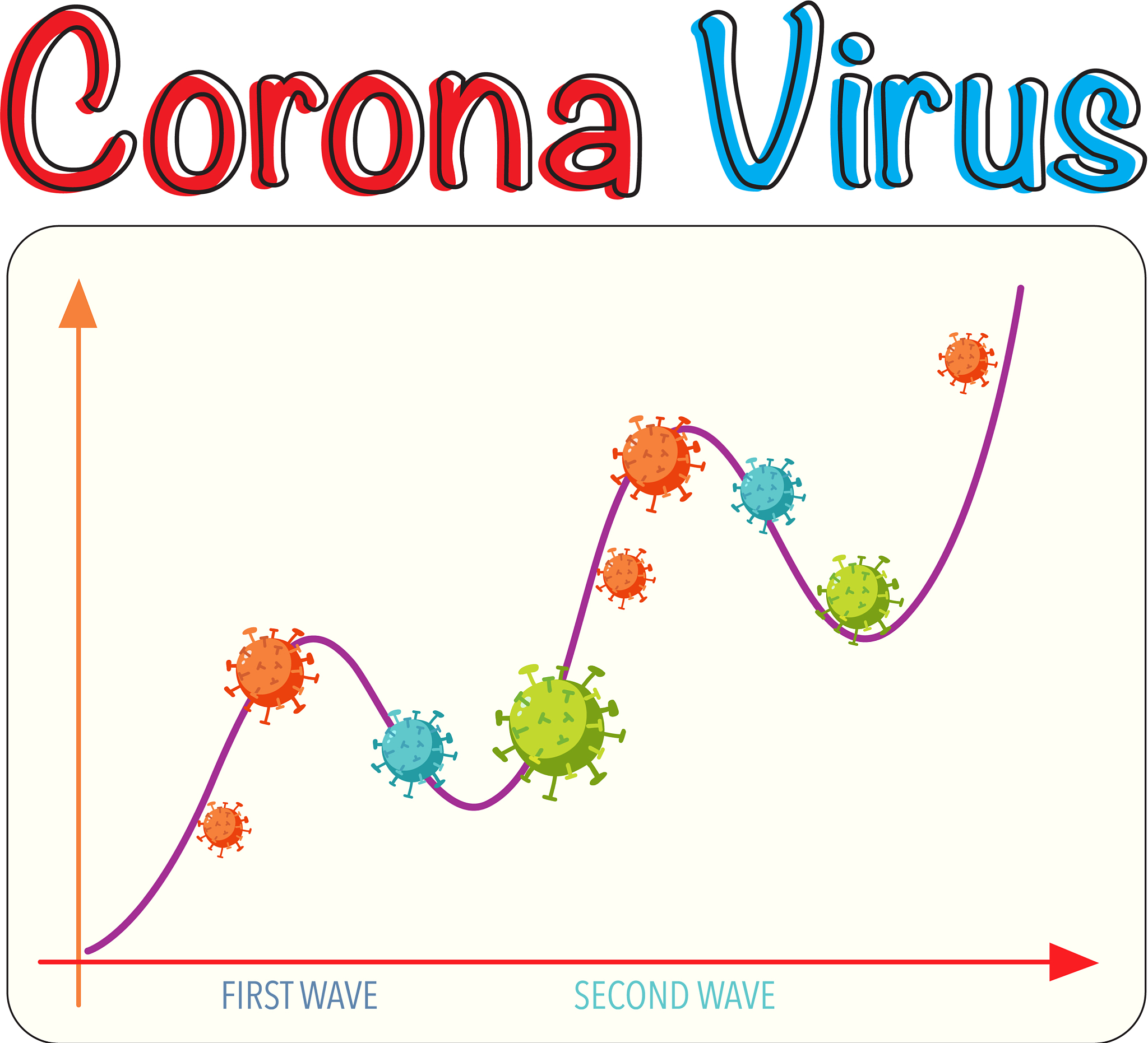 我是一名天体物理研究学者在写一篇关于类星体宽吸收线速度漂移的论文以下文段是我这篇论文的结论请在保留以下文段的同时对该结论进行讨论所引用的文献以括号形式附在相关语句后面结尾给出参考文献列表：Figure 2 depicts the distribution range of our velocity-shift BALs They are mainly distributed in the rang