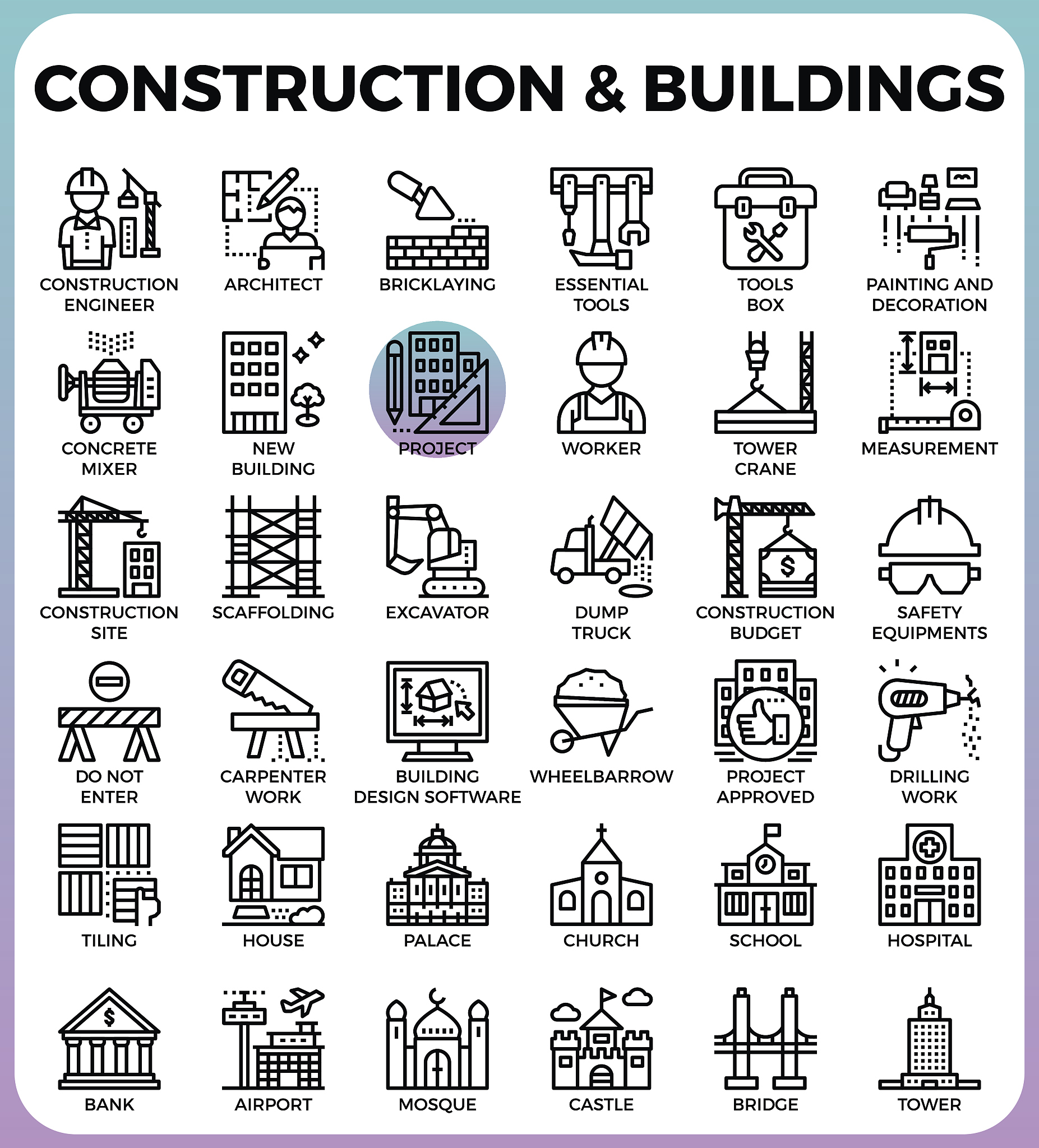 如何用简洁中文表达项目总工程师的职责？