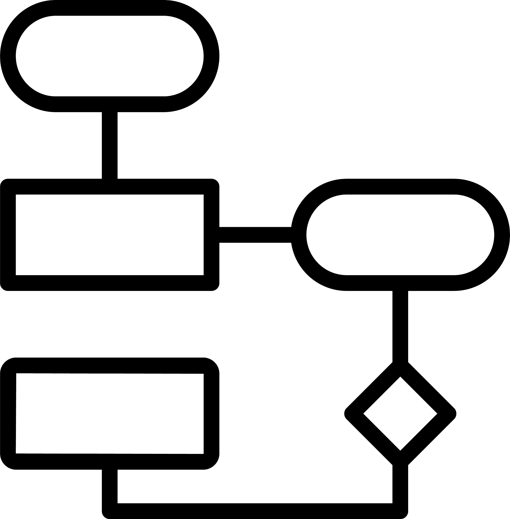 贪婪算法 vs 枚举算法：优缺点和适用范围