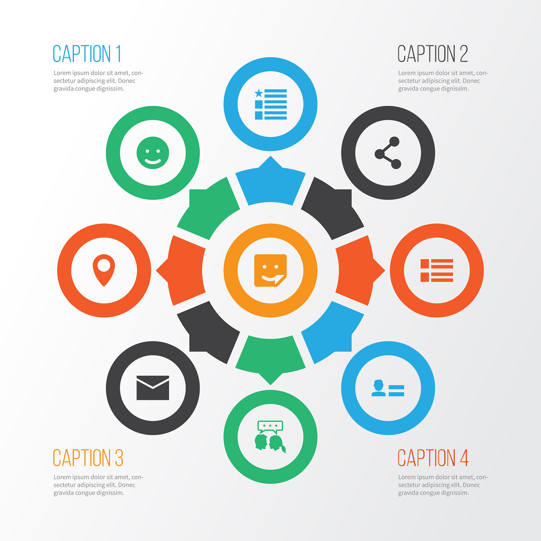 能给出extjs子组件之间通信的例子吗