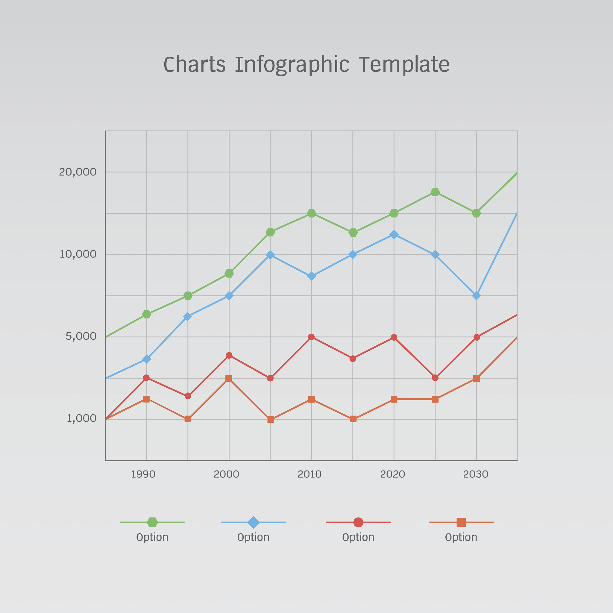 跑步数据分析：计算时间、路程和步长