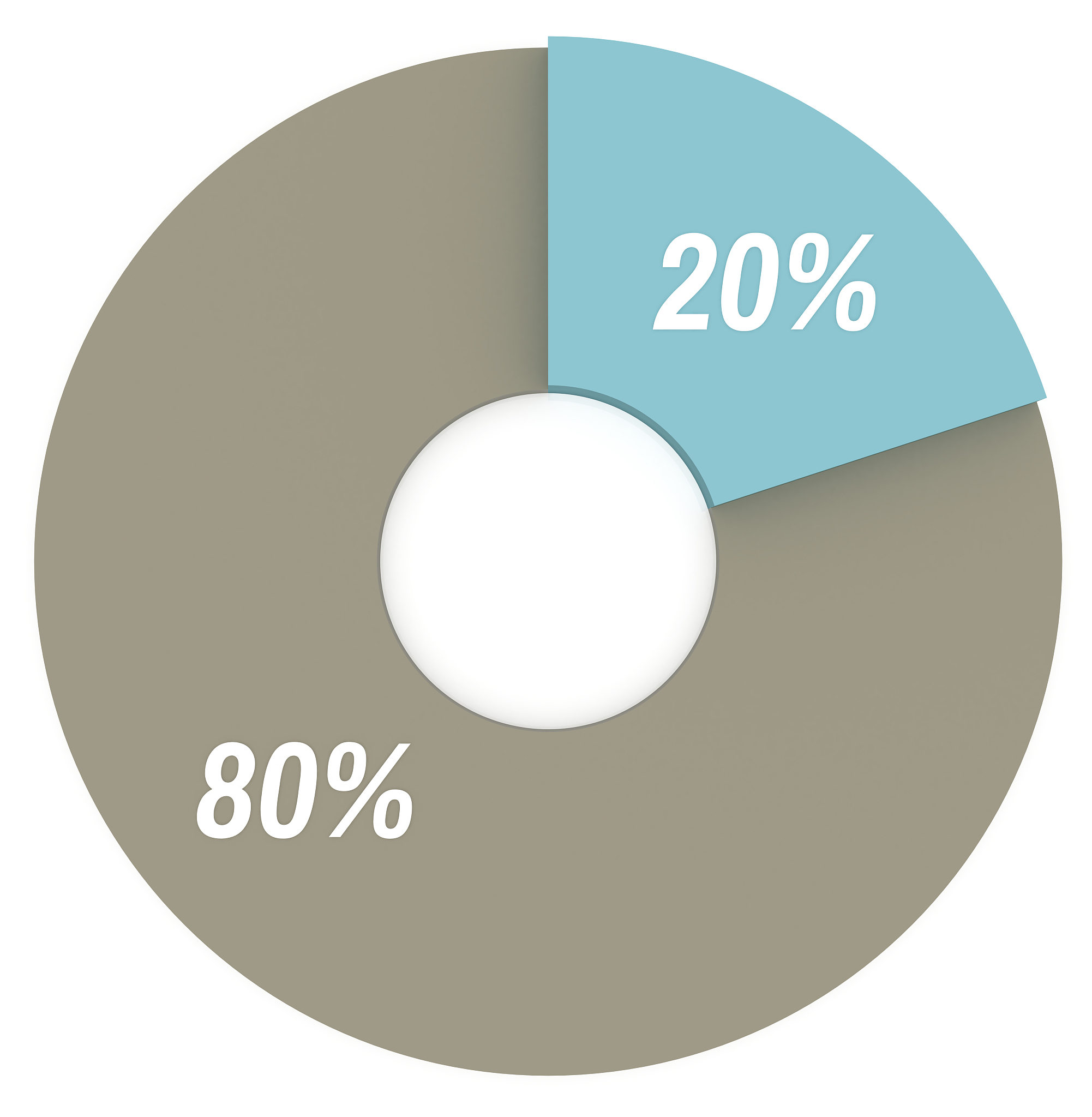 河北省的经济发展形势进行分析