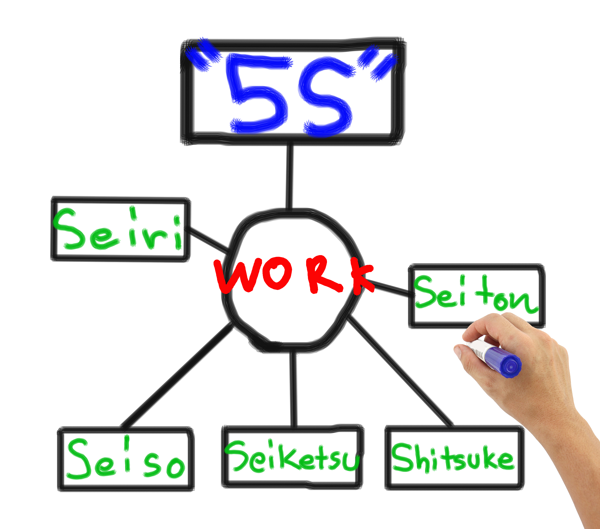 Swift 二叉树最大深度 - 常见错误解析与修正