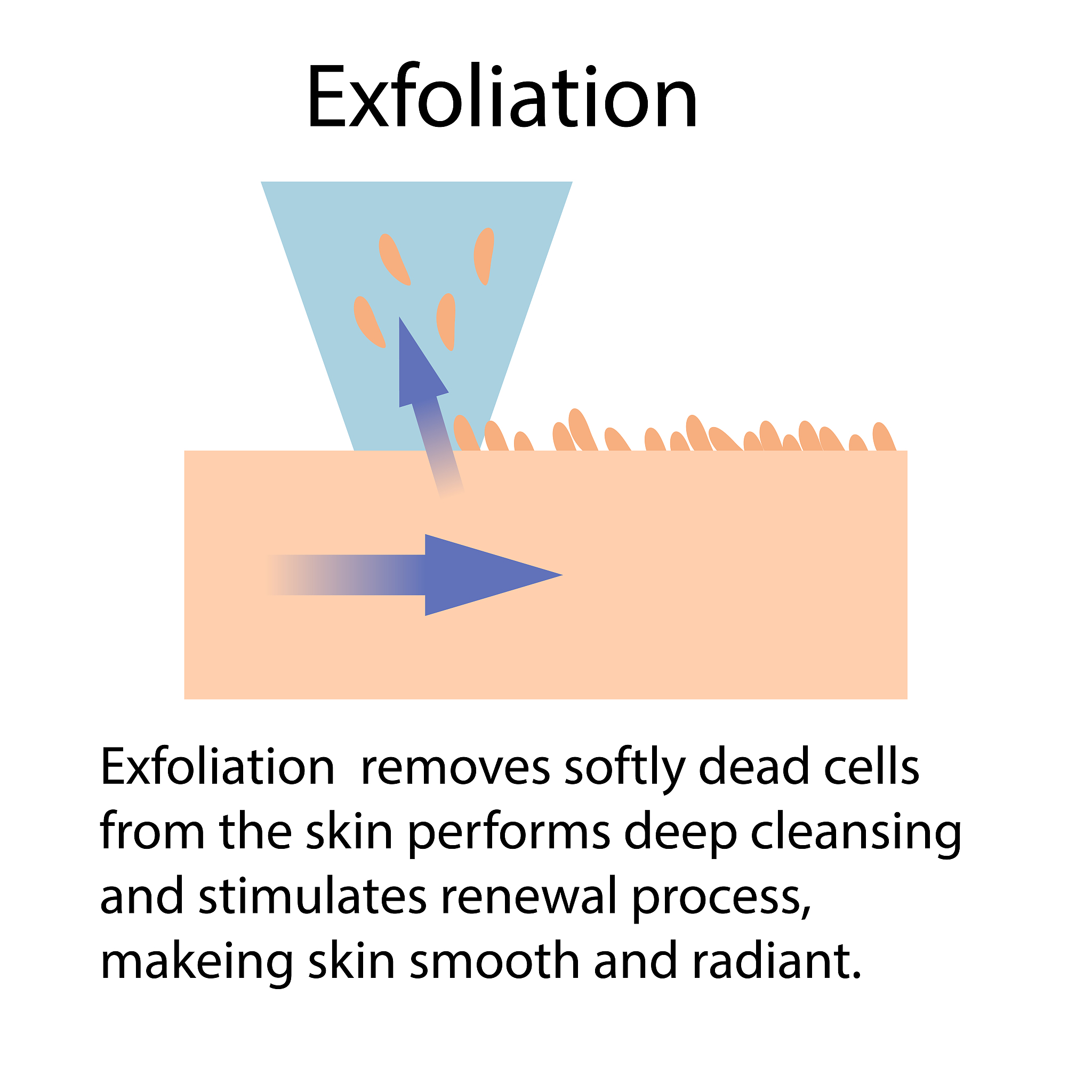 Impact of Multi-Component Self-Repairing Admixtures on Mortar Performance